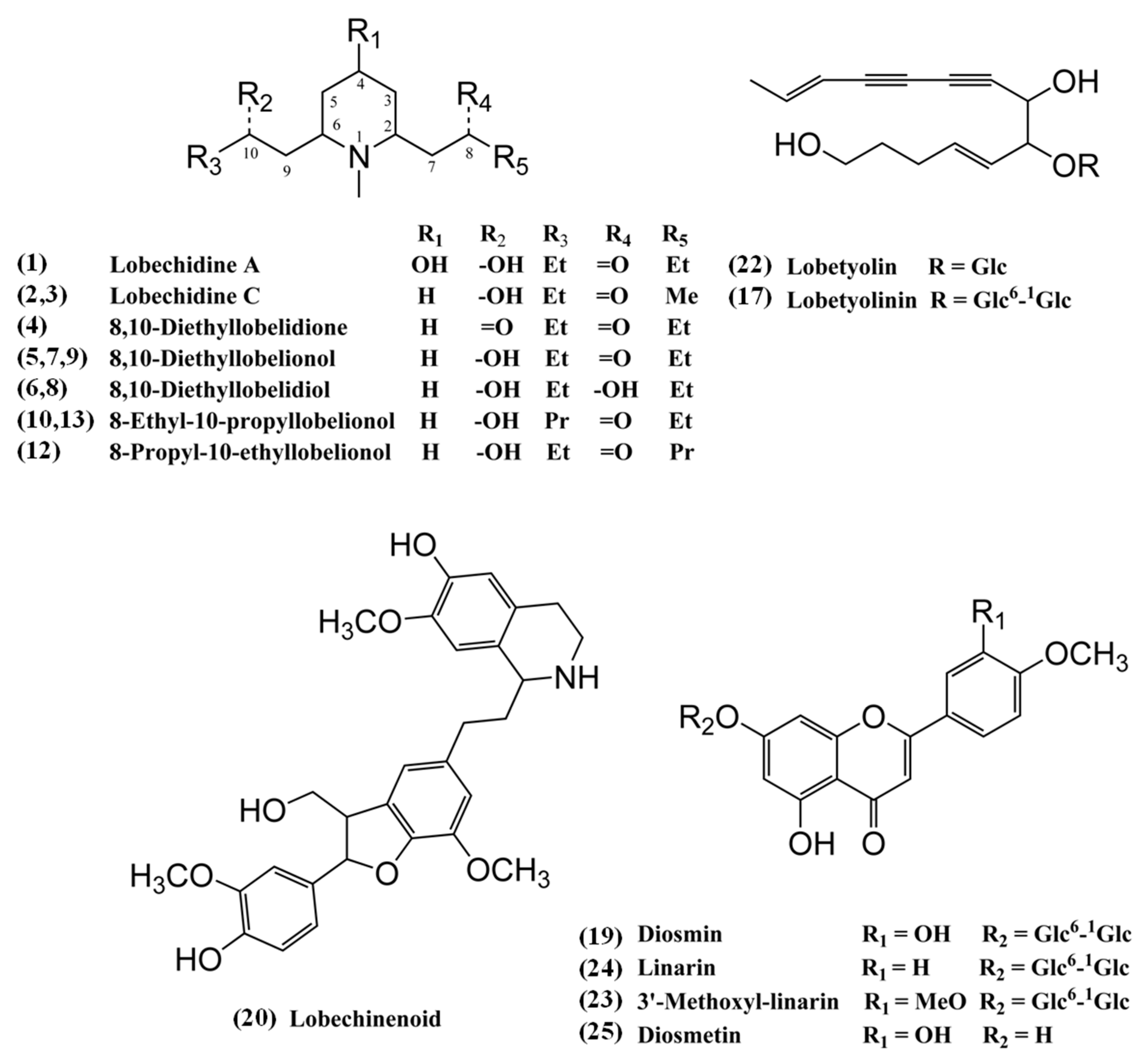 Molecules 23 03258 g002