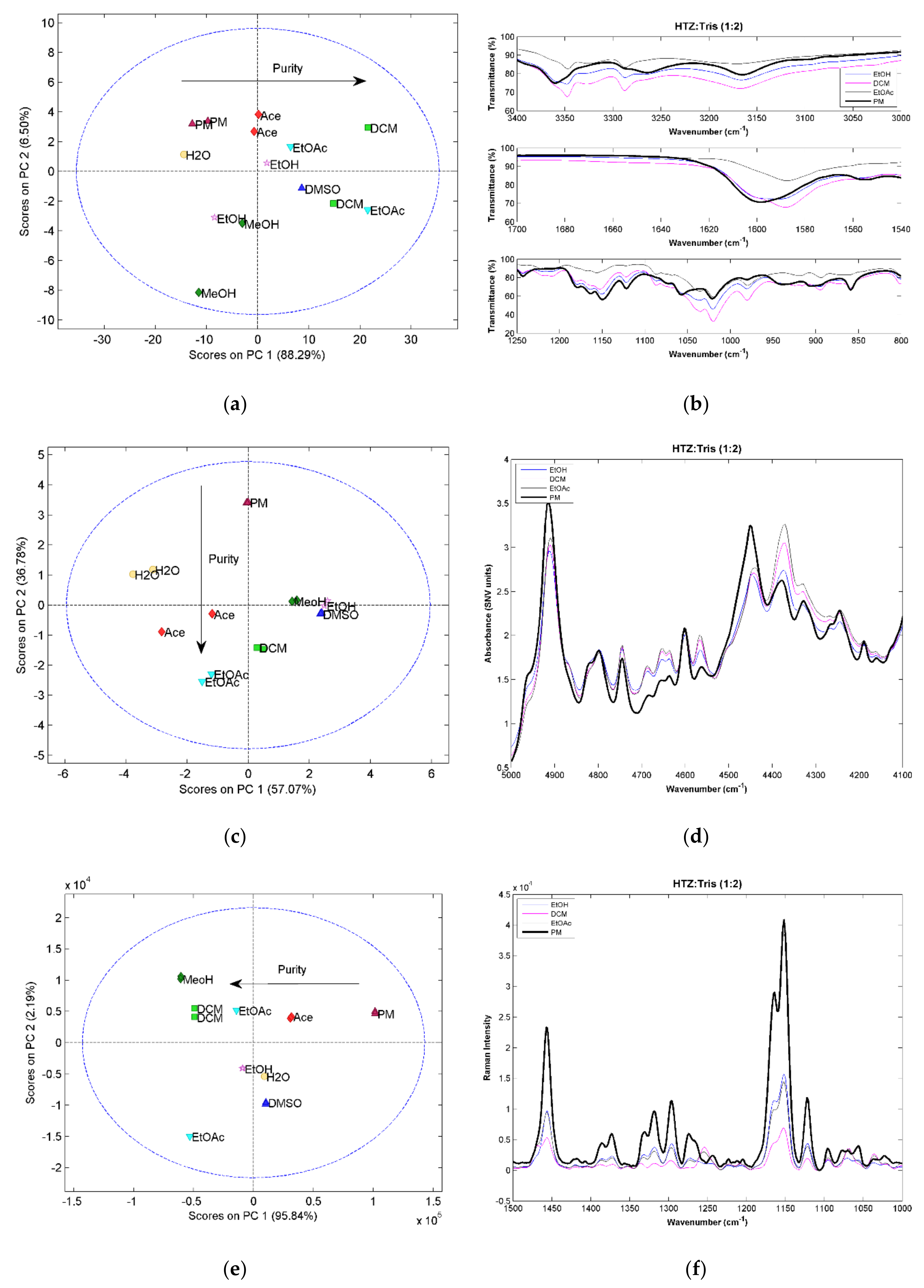 Molecules 23 03263 g002