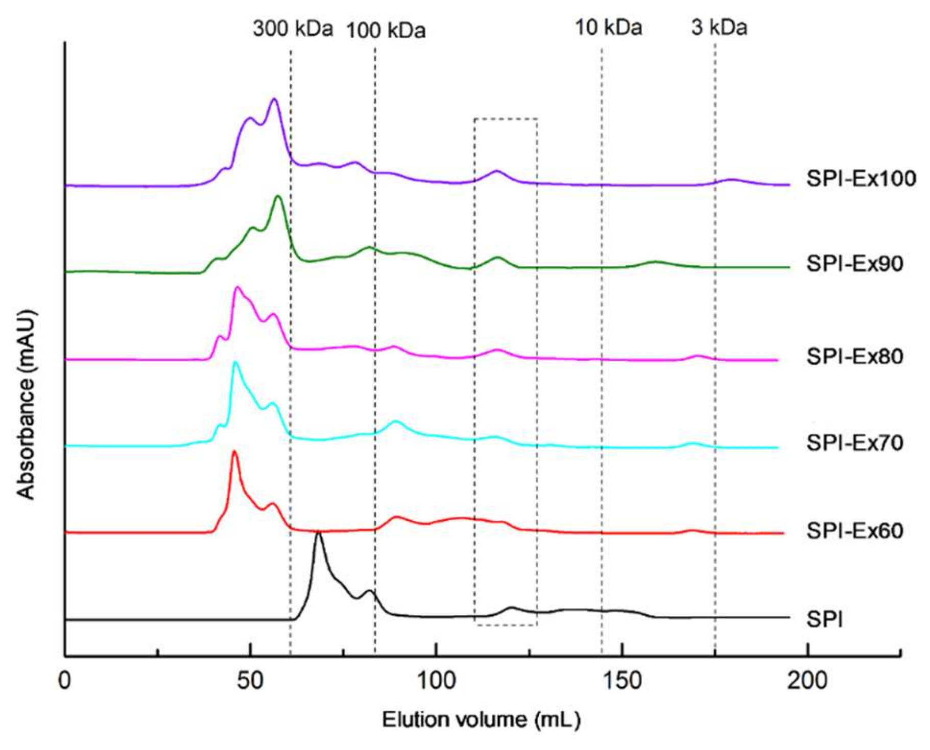 Molecules 23 03265 g001