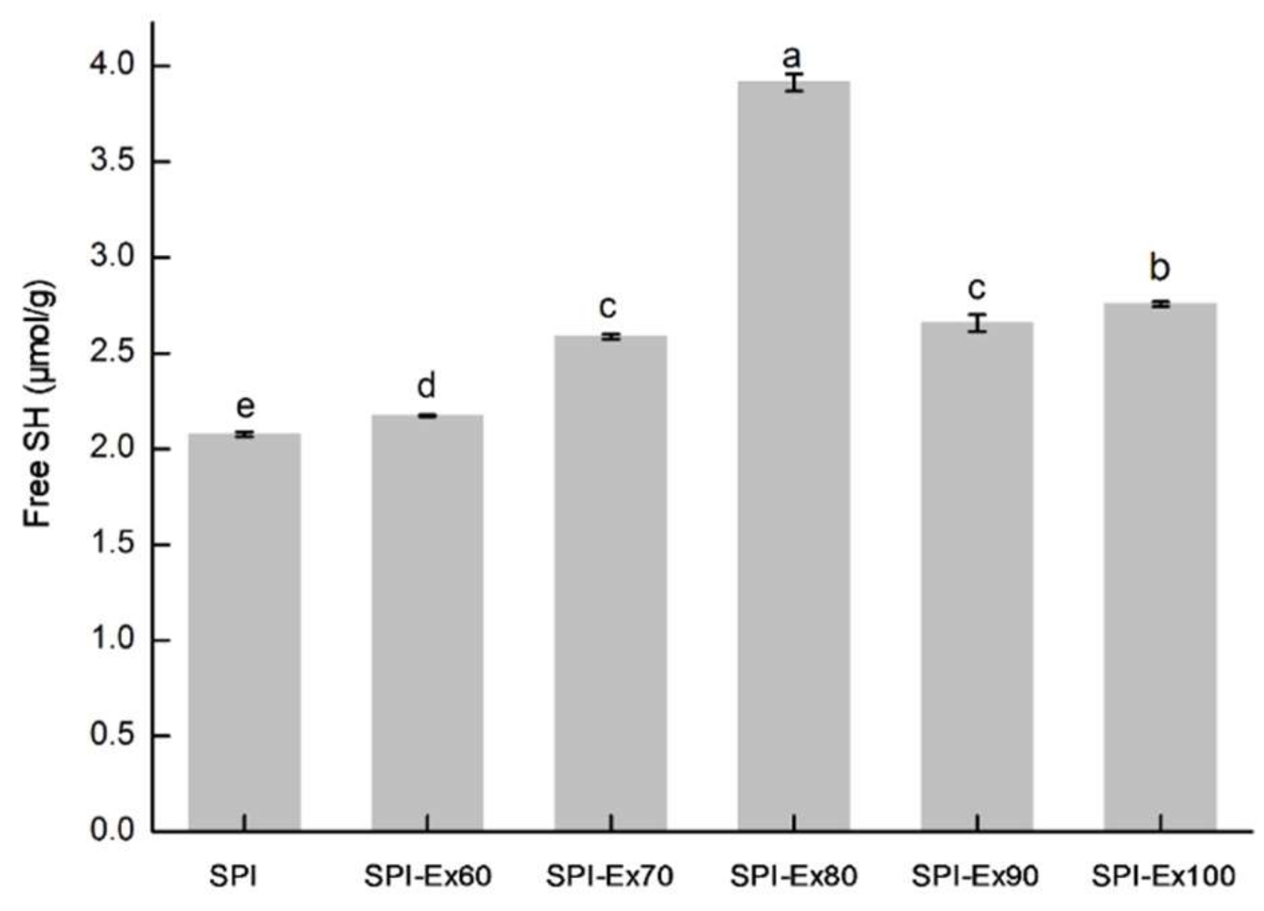 Molecules 23 03265 g003
