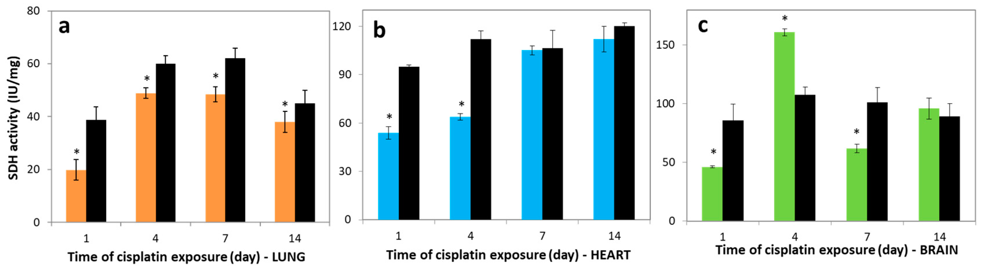 Molecules 23 03267 g001