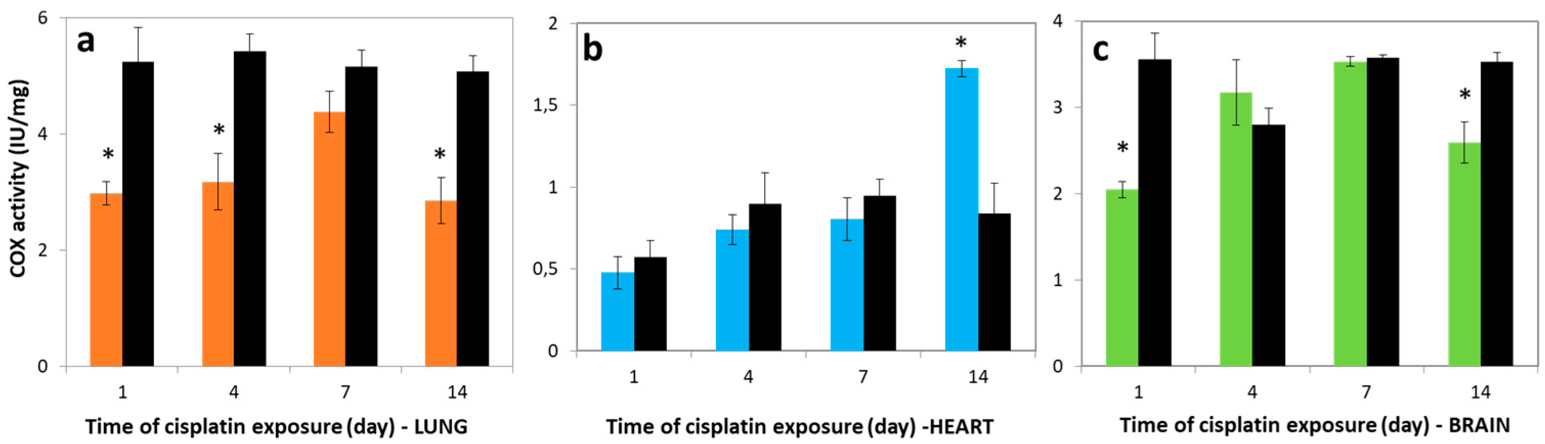 Molecules 23 03267 g002
