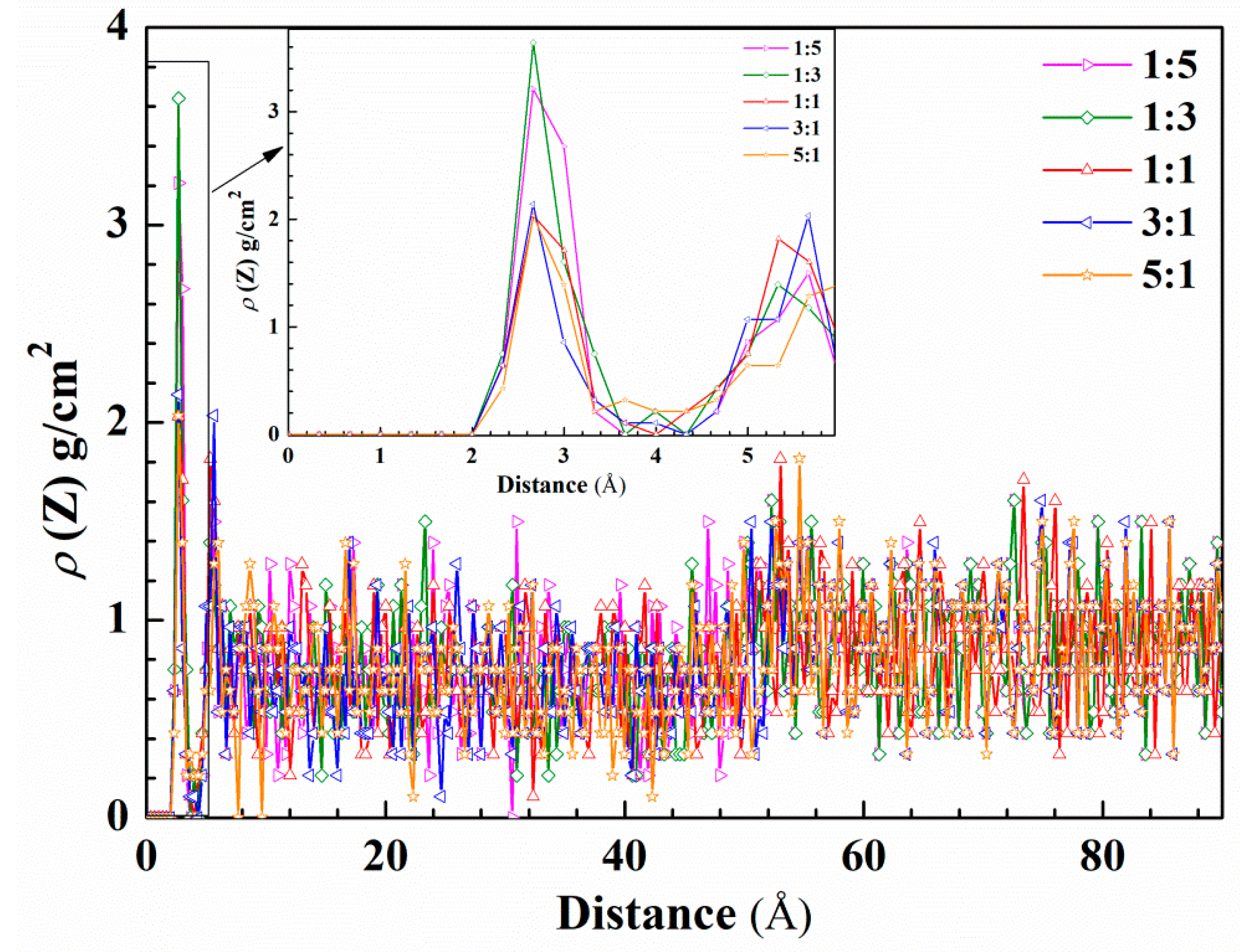 Molecules 23 03270 g011