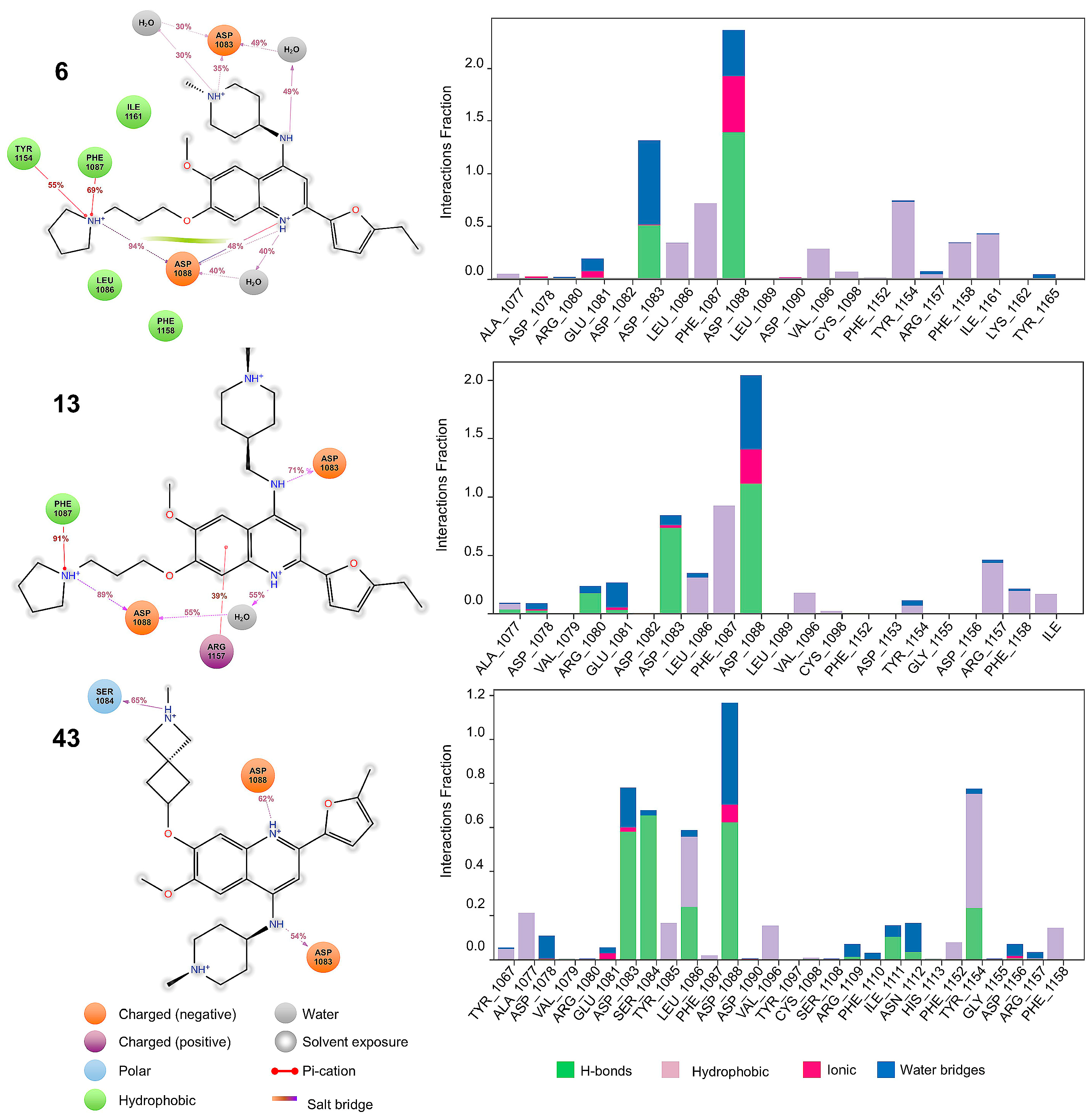 Molecules 23 03282 g010