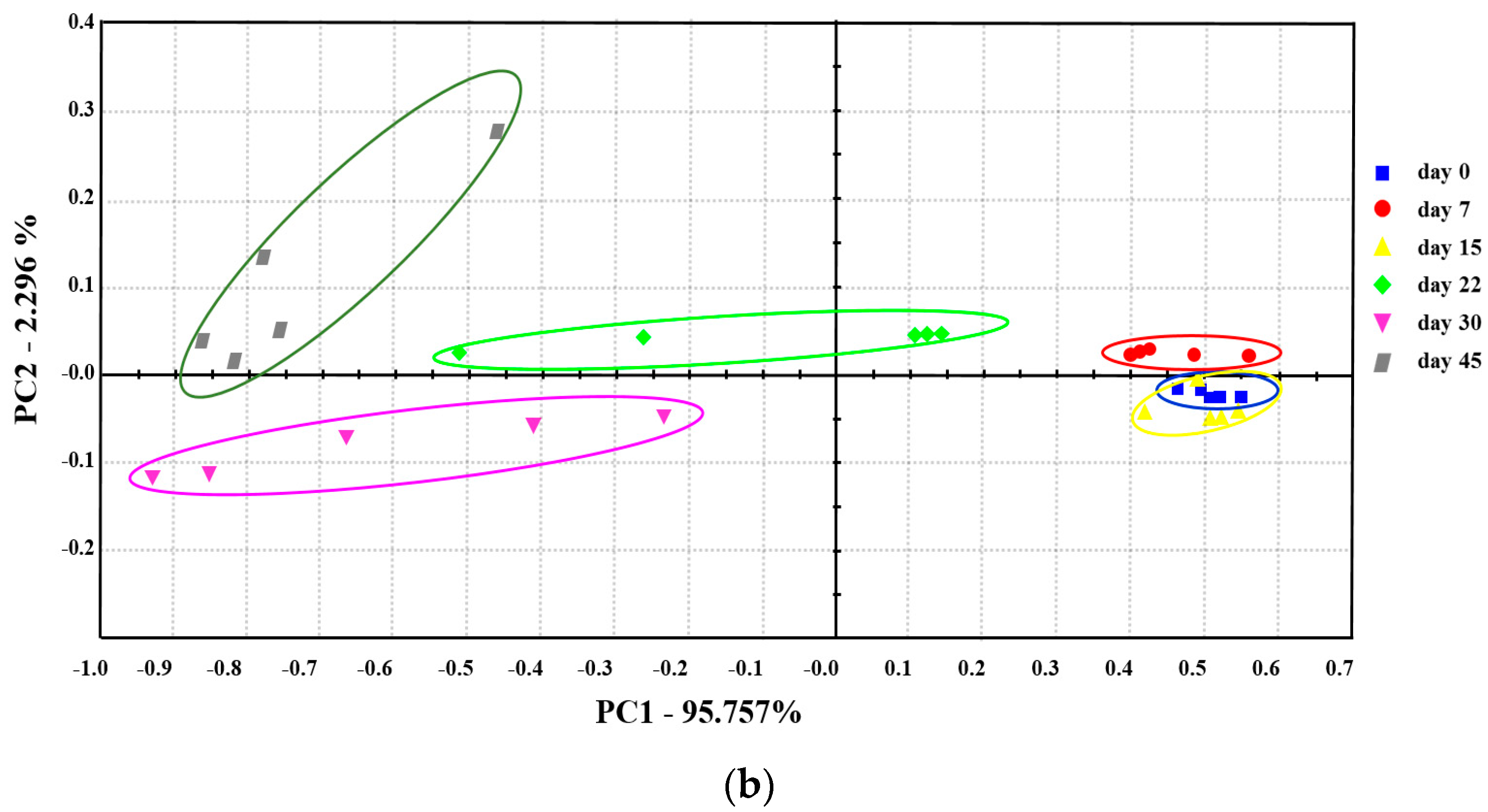 Molecules 23 03286 g001b Molecules 23 03286 g001b