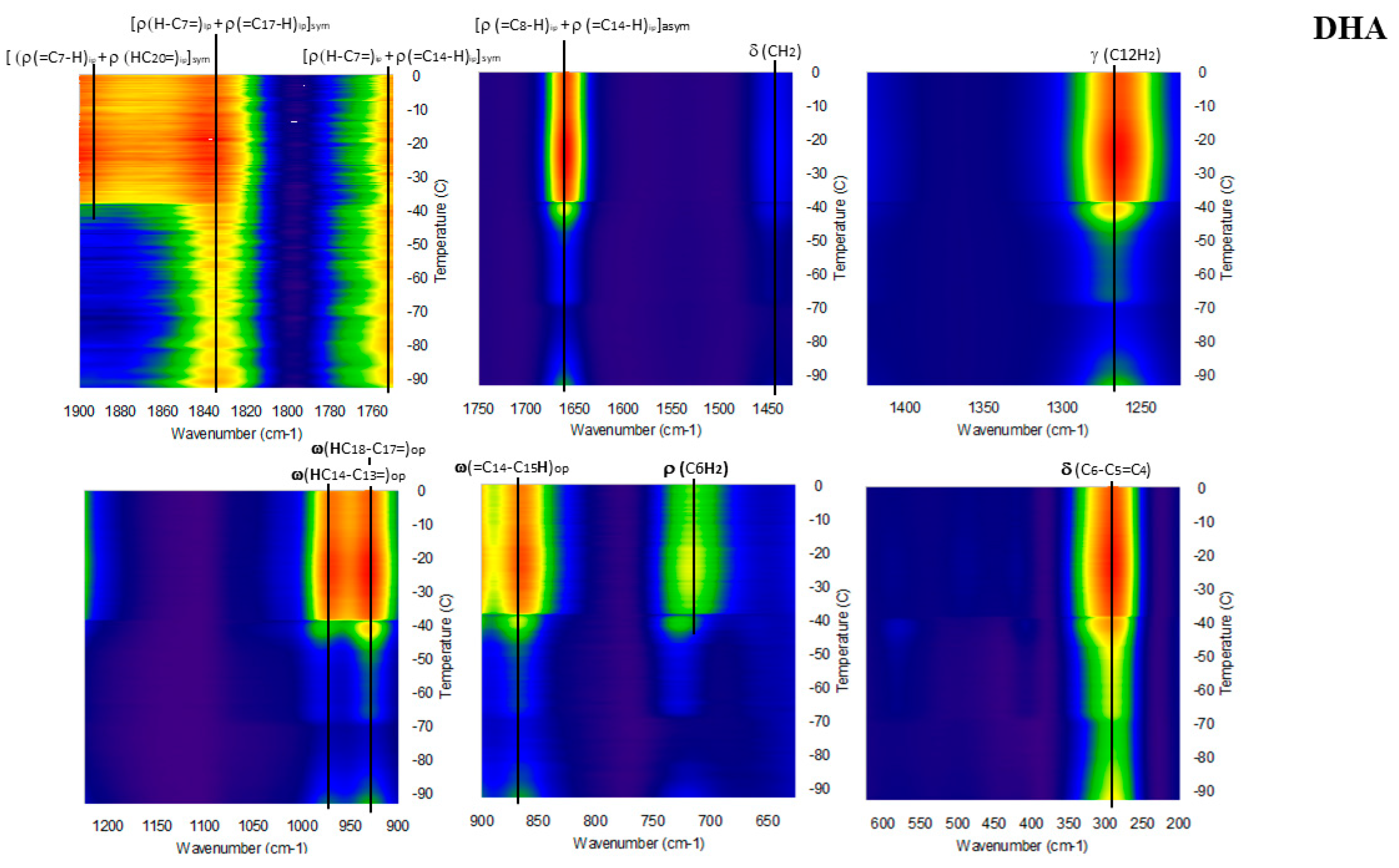 Molecules 23 03293 g003 Molecules 23 03293 g003
