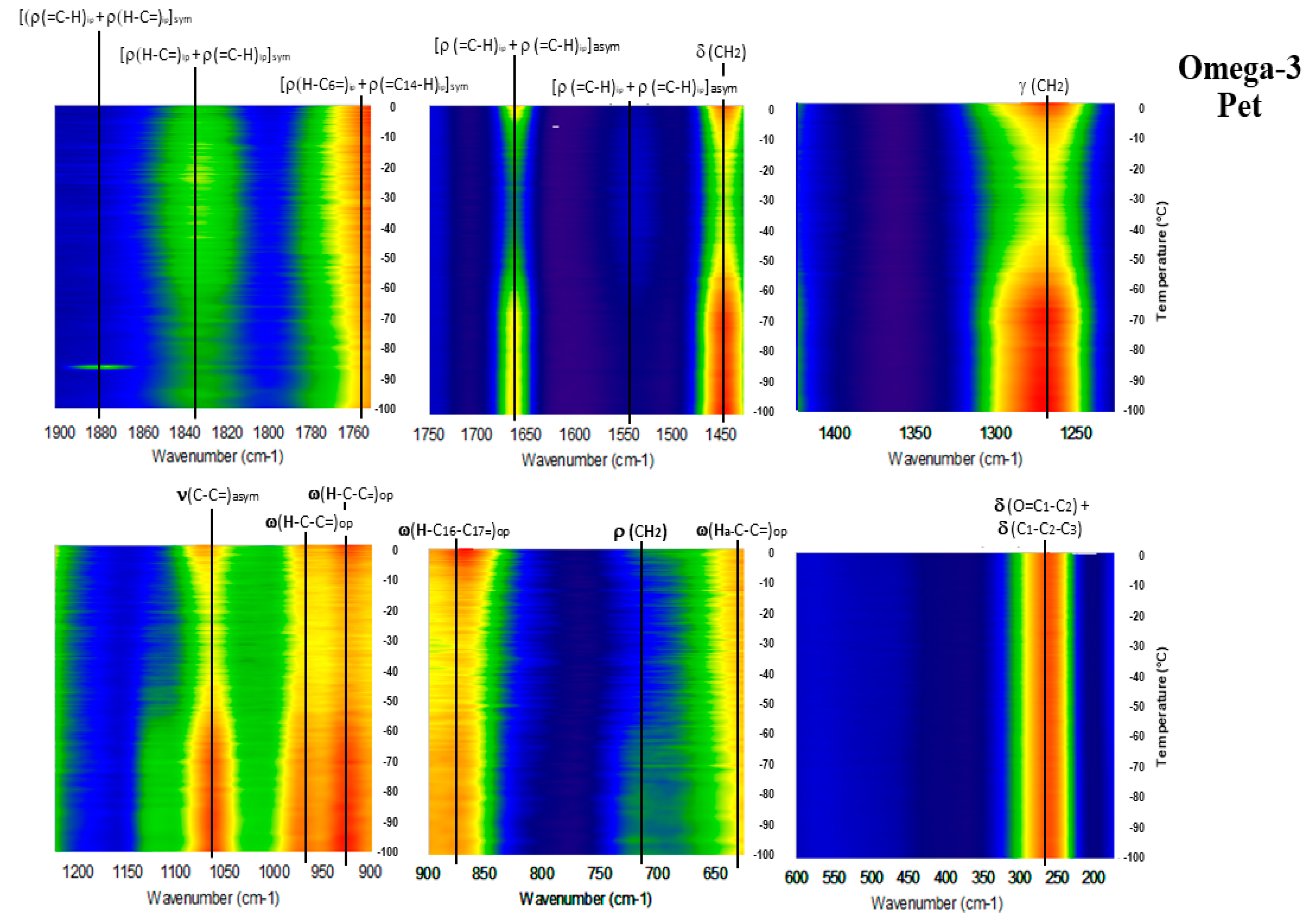 Molecules 23 03293 g007 Molecules 23 03293 g007