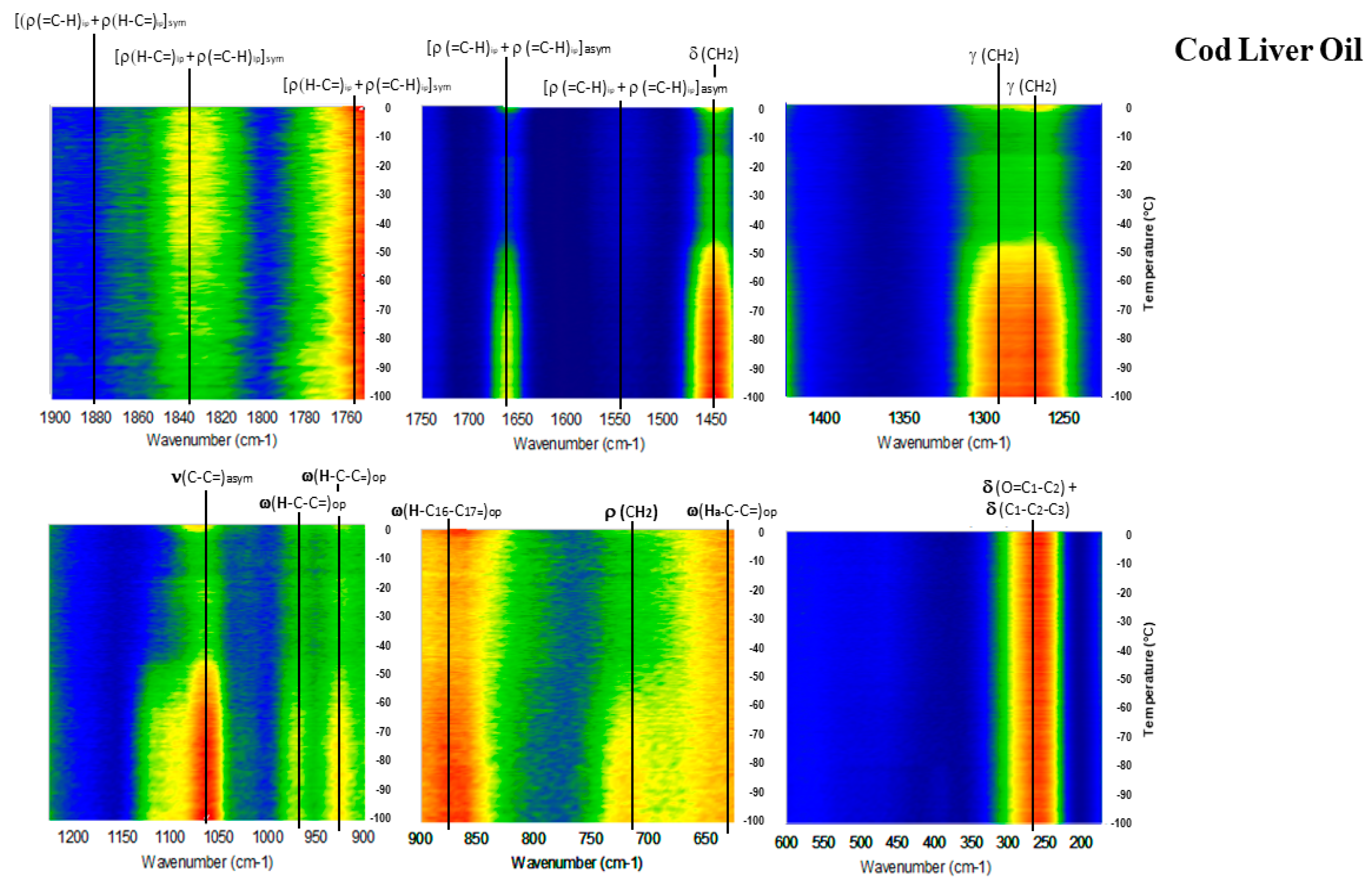 Molecules 23 03293 g008 Molecules 23 03293 g008