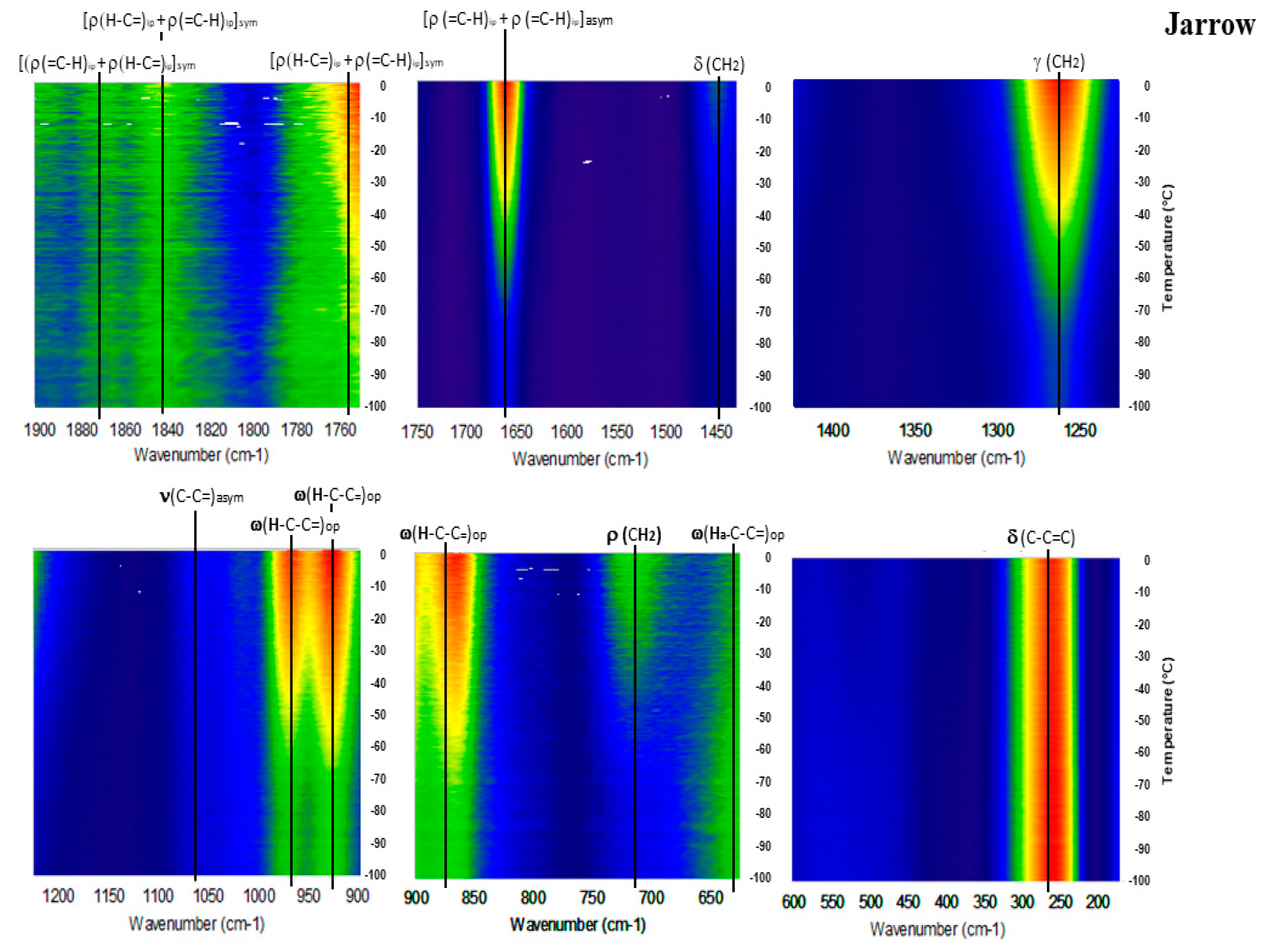 Molecules 23 03293 g009 Molecules 23 03293 g009