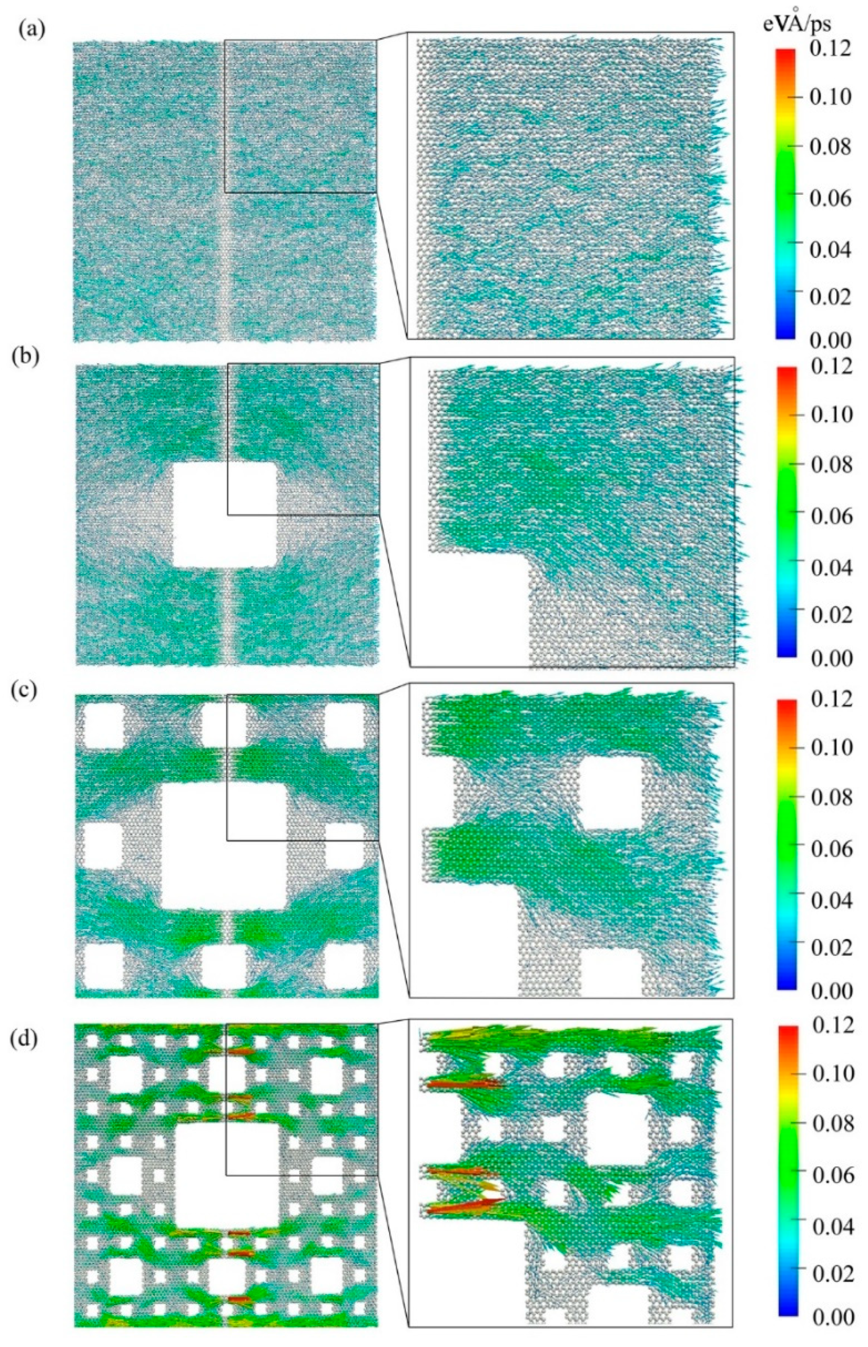 Molecules 23 03294 g005