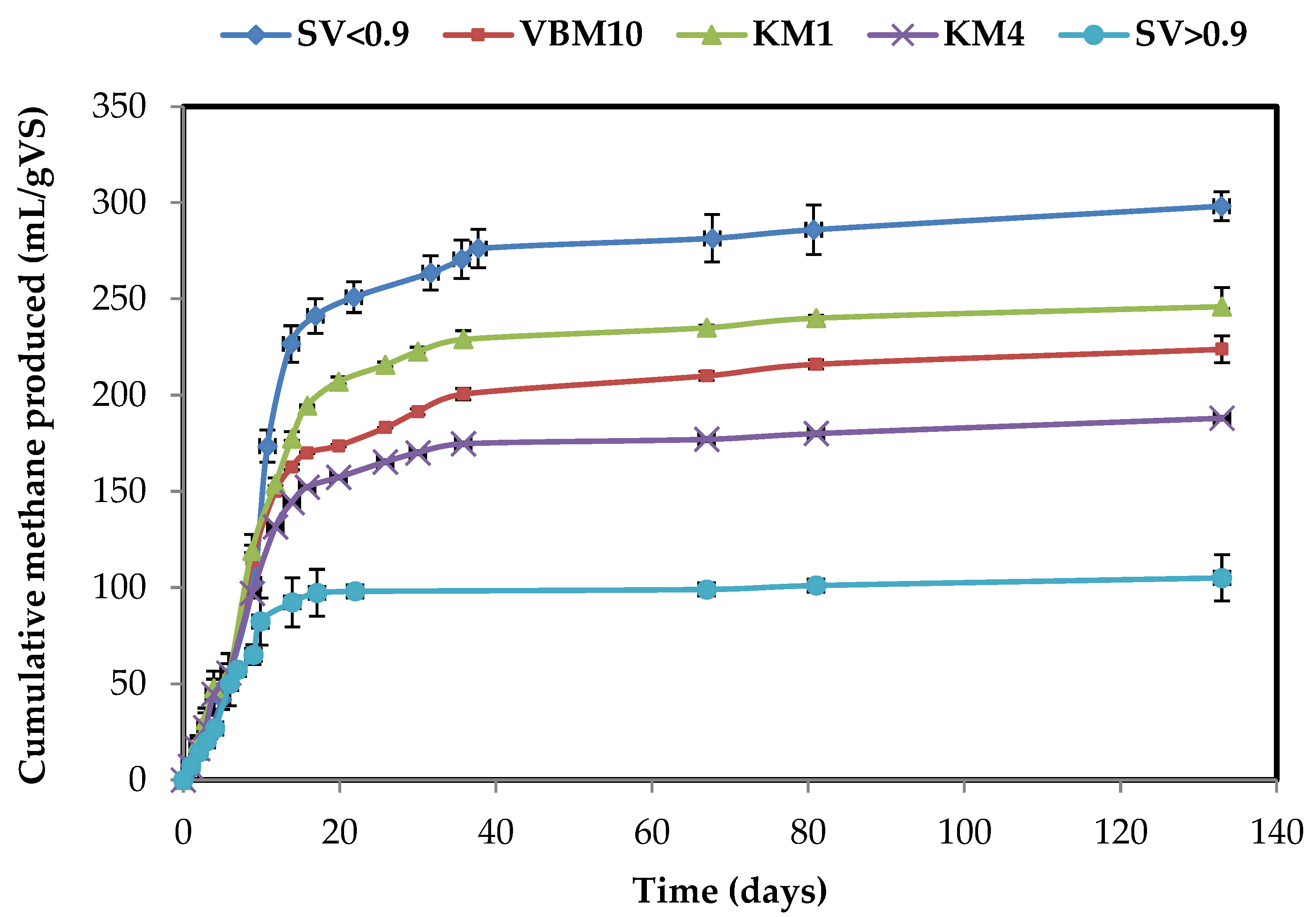 Molecules 23 03295 g003 Molecules 23 03295 g003