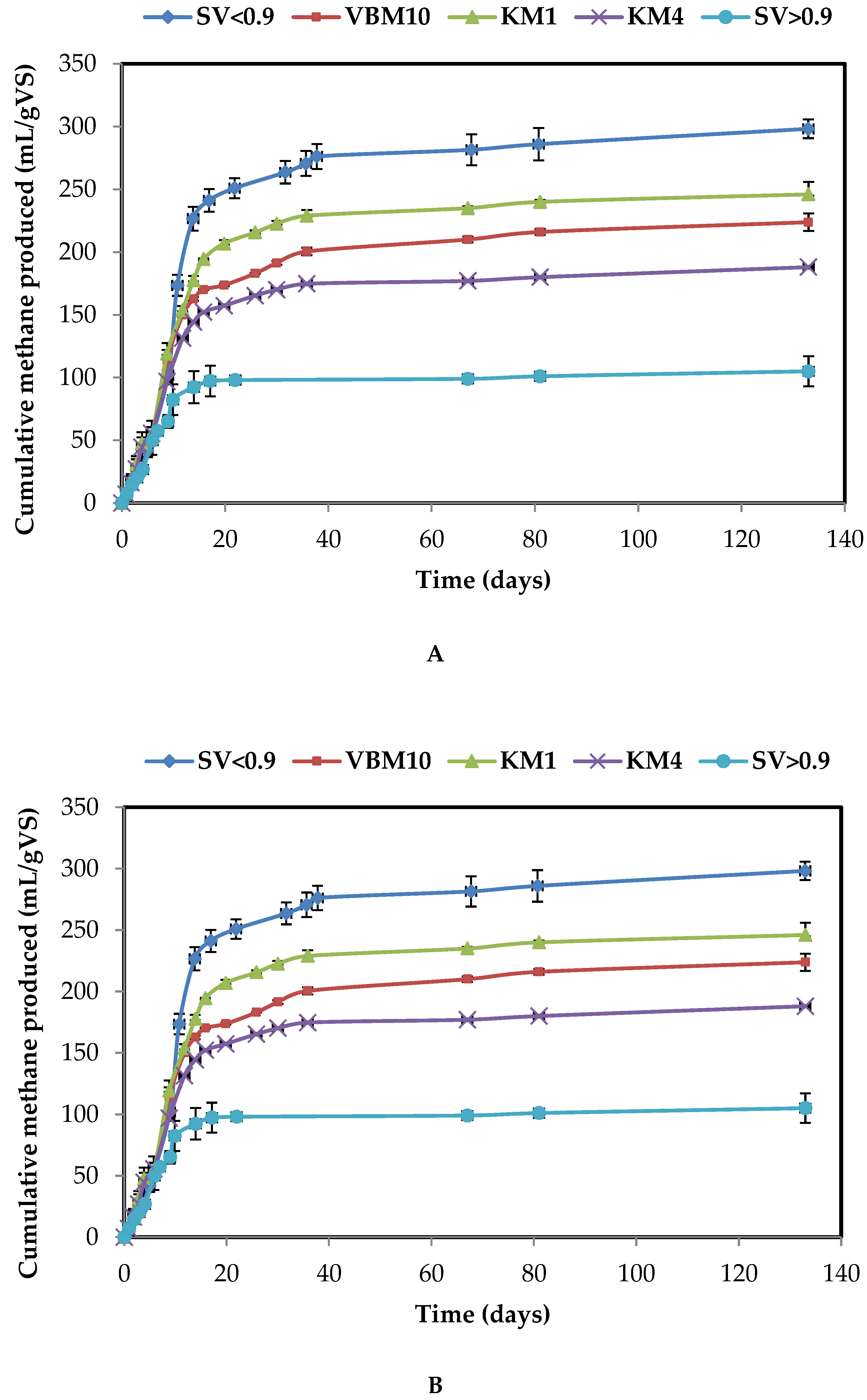 Molecules 23 03295 g004 Molecules 23 03295 g004