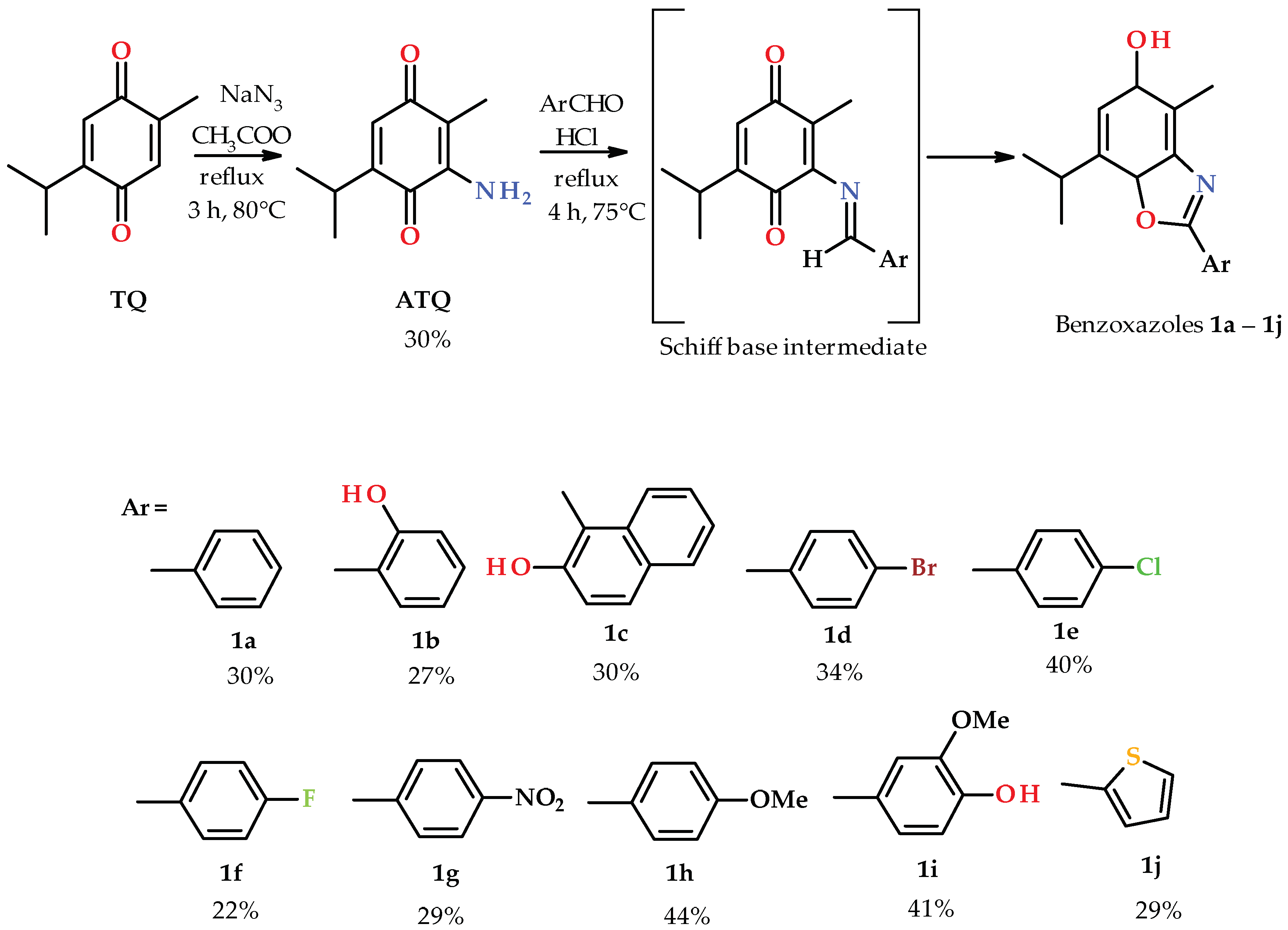 Molecules 23 03297 sch001 Molecules 23 03297 sch001