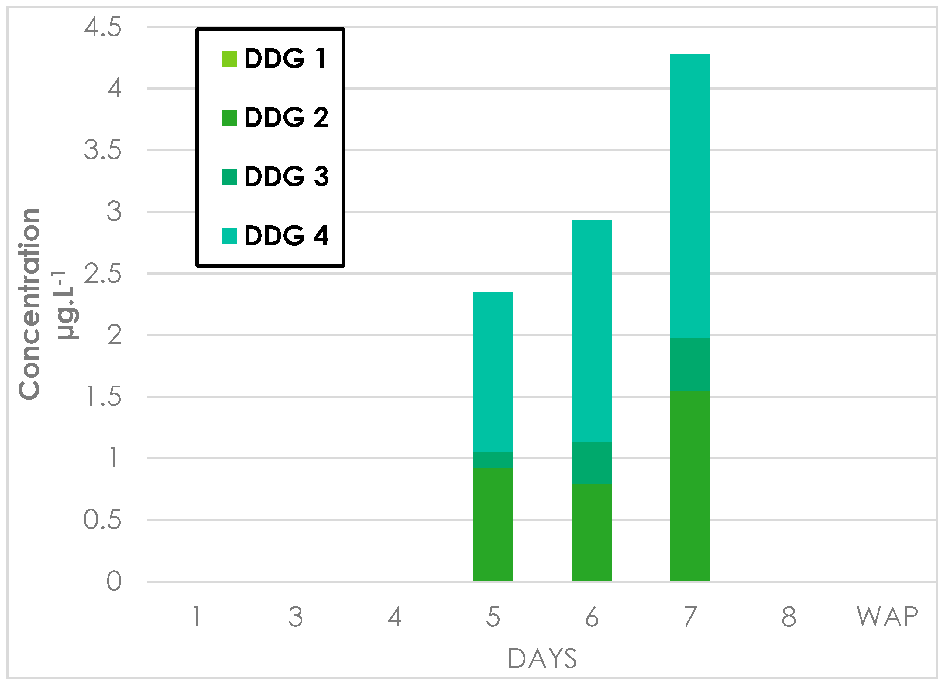 Molecules 23 03300 g0a4 Molecules 23 03300 g0a4