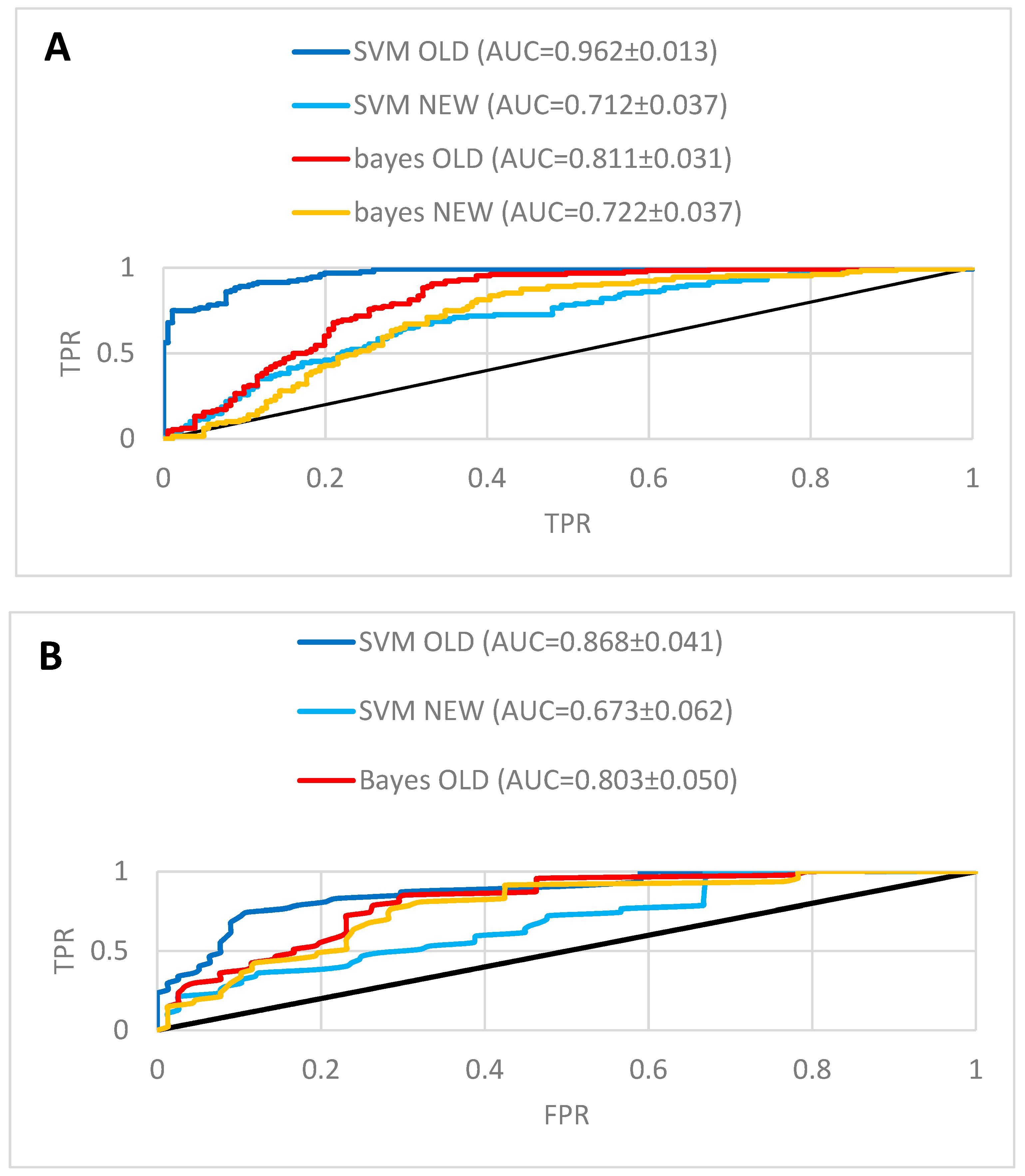 Molecules 23 03303 g005 Molecules 23 03303 g005
