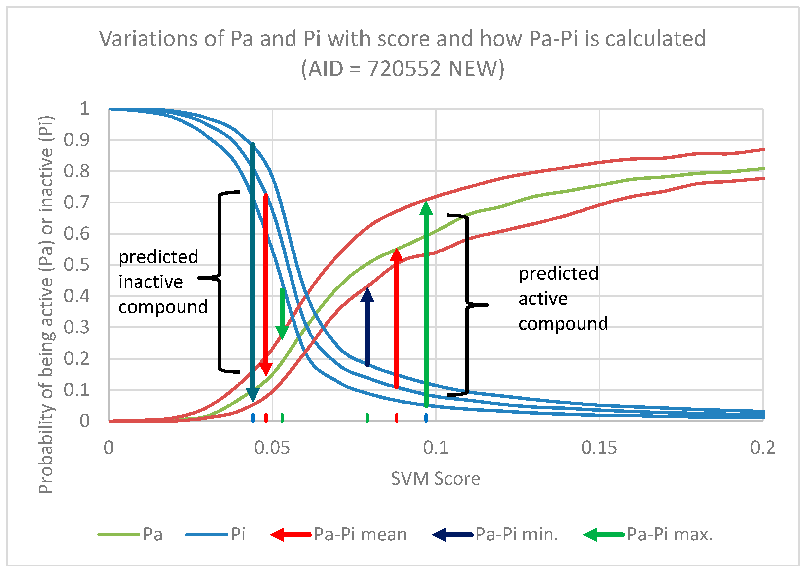 Molecules 23 03303 g006 Molecules 23 03303 g006