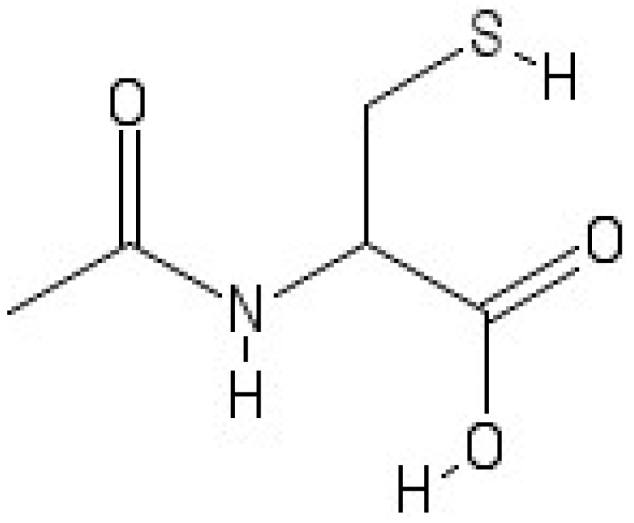 Overview on the Effects of N-Acetylcysteine in