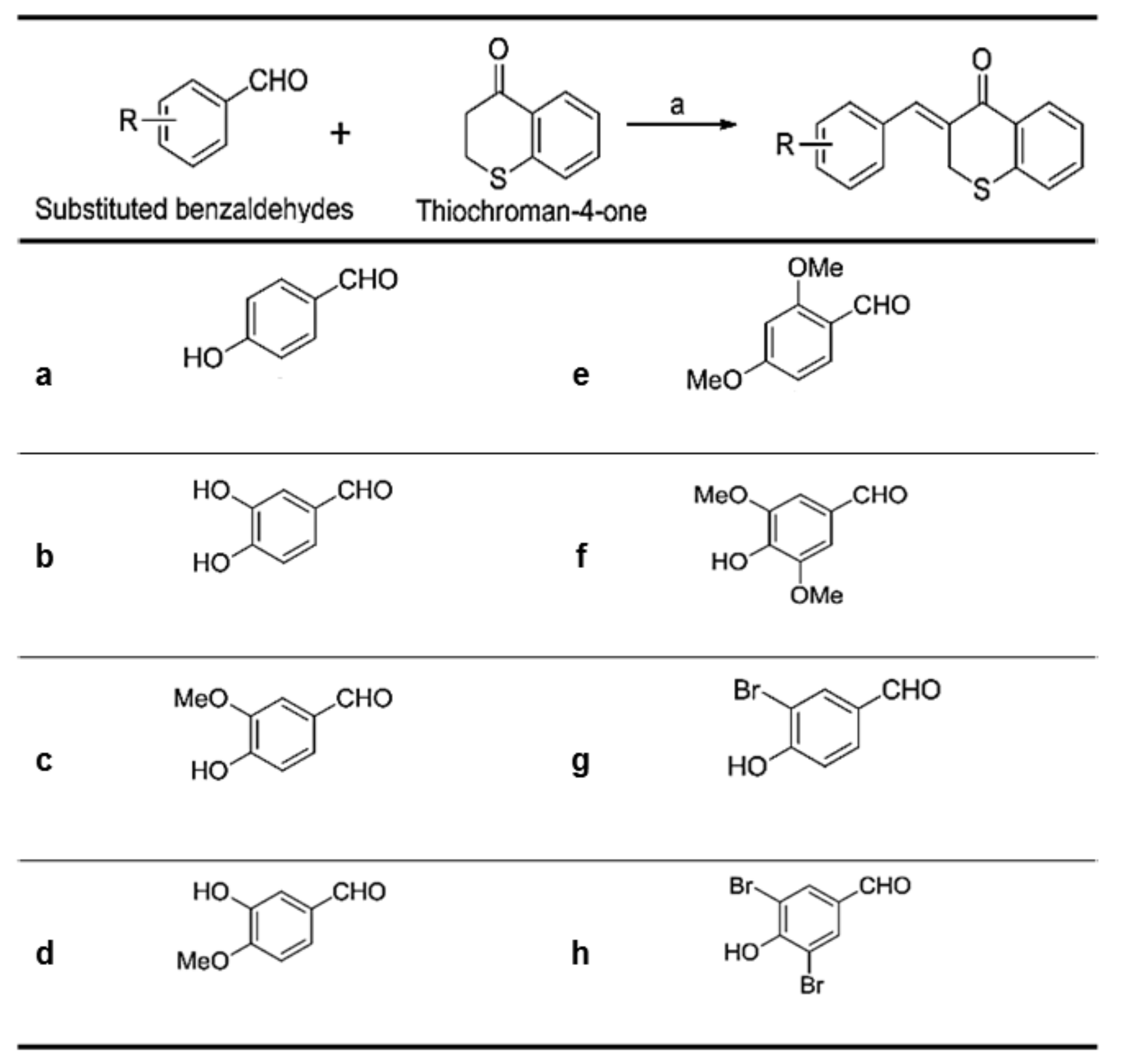 Molecules 23 03307 g002 550