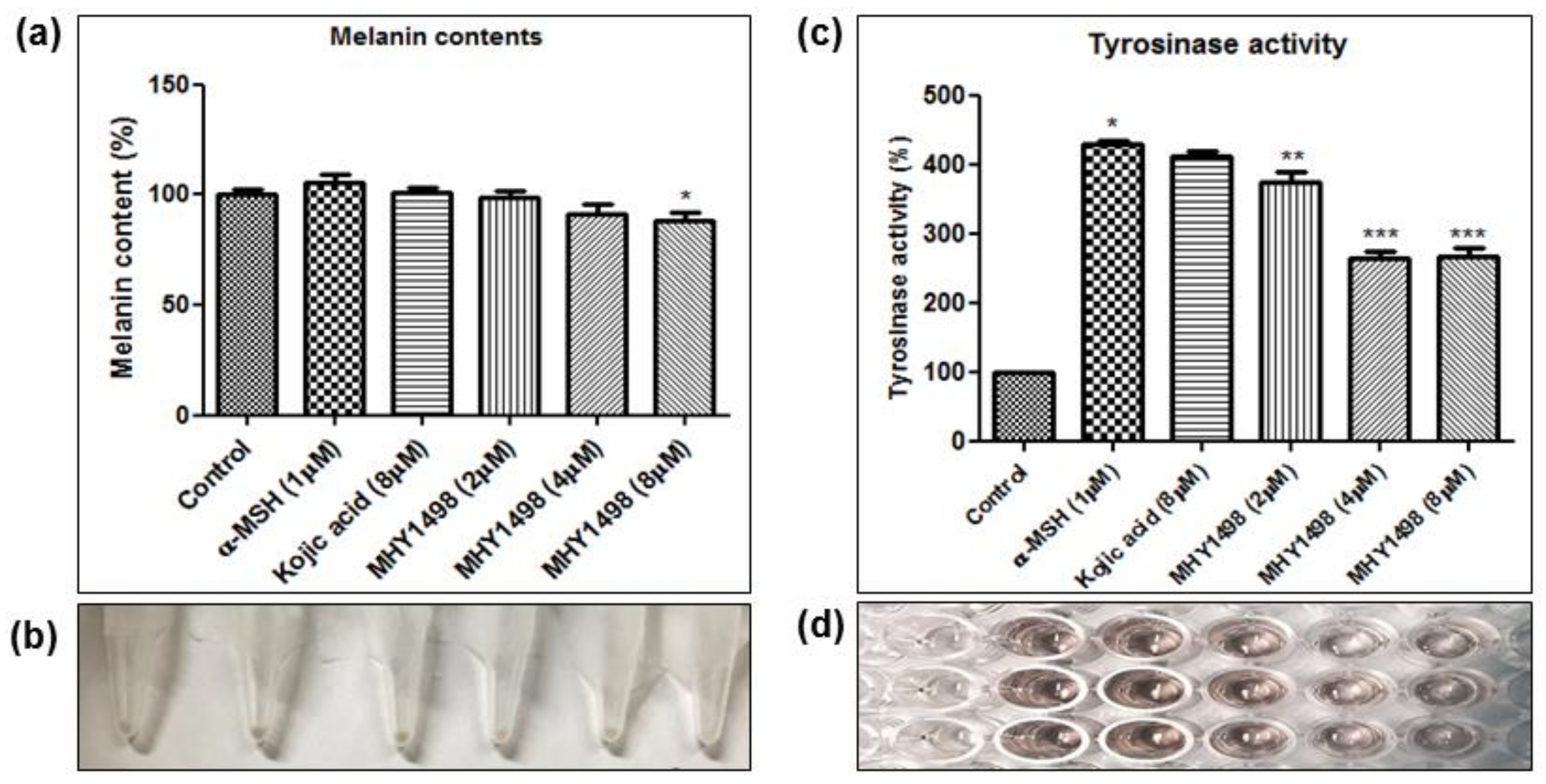Molecules 23 03307 g006 550