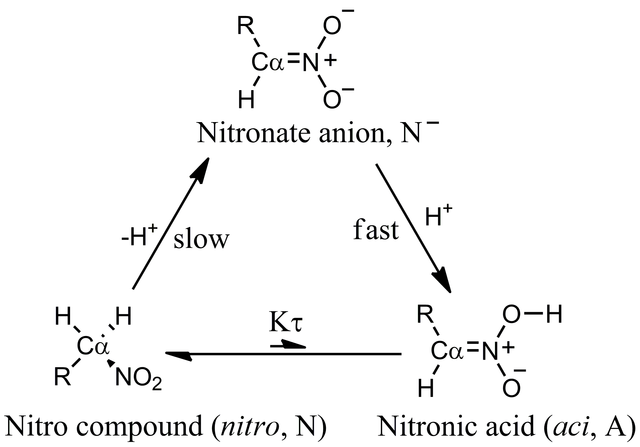 Molecules 23 03308 g001 550