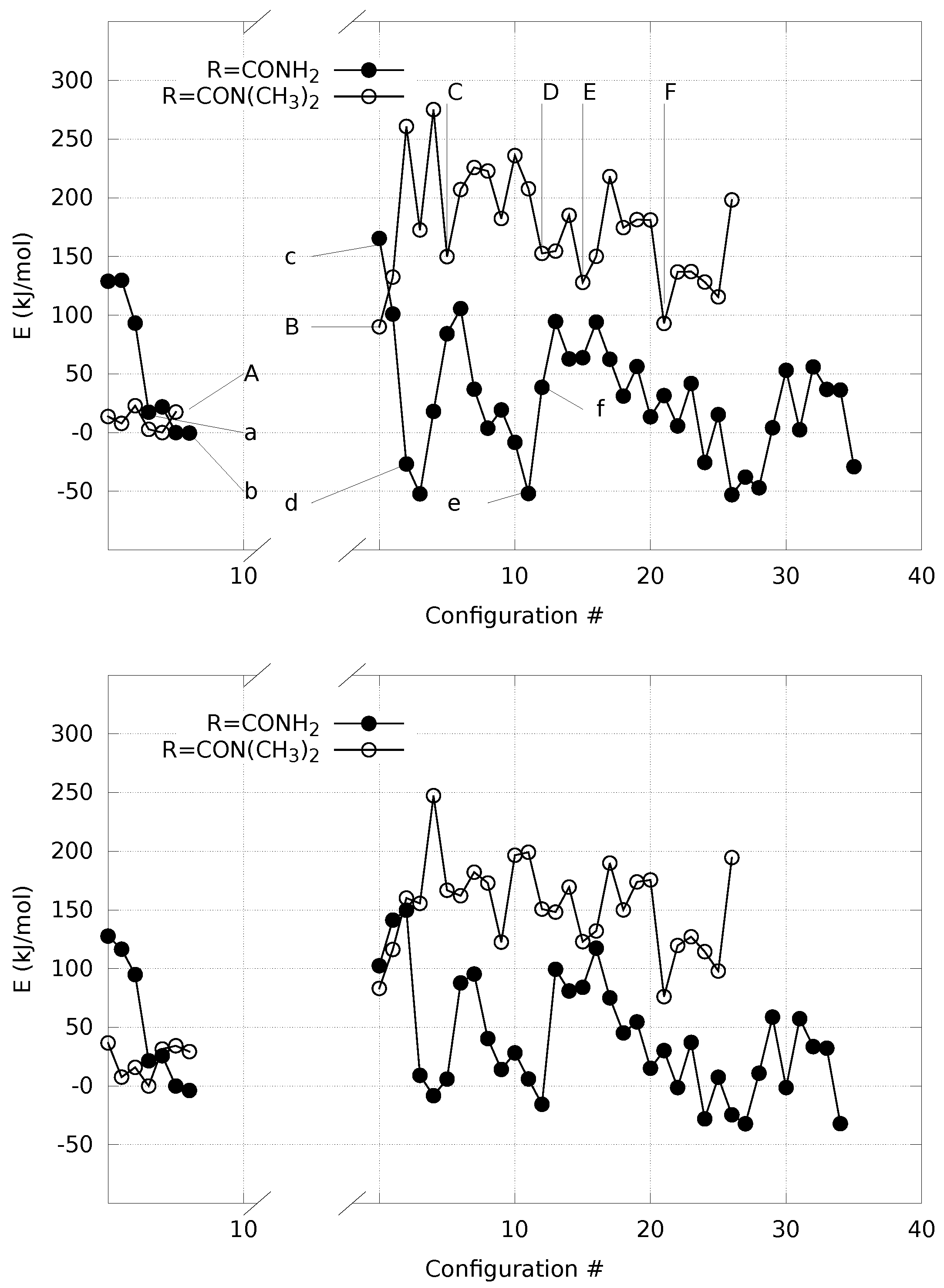 Molecules 23 03308 g005 550