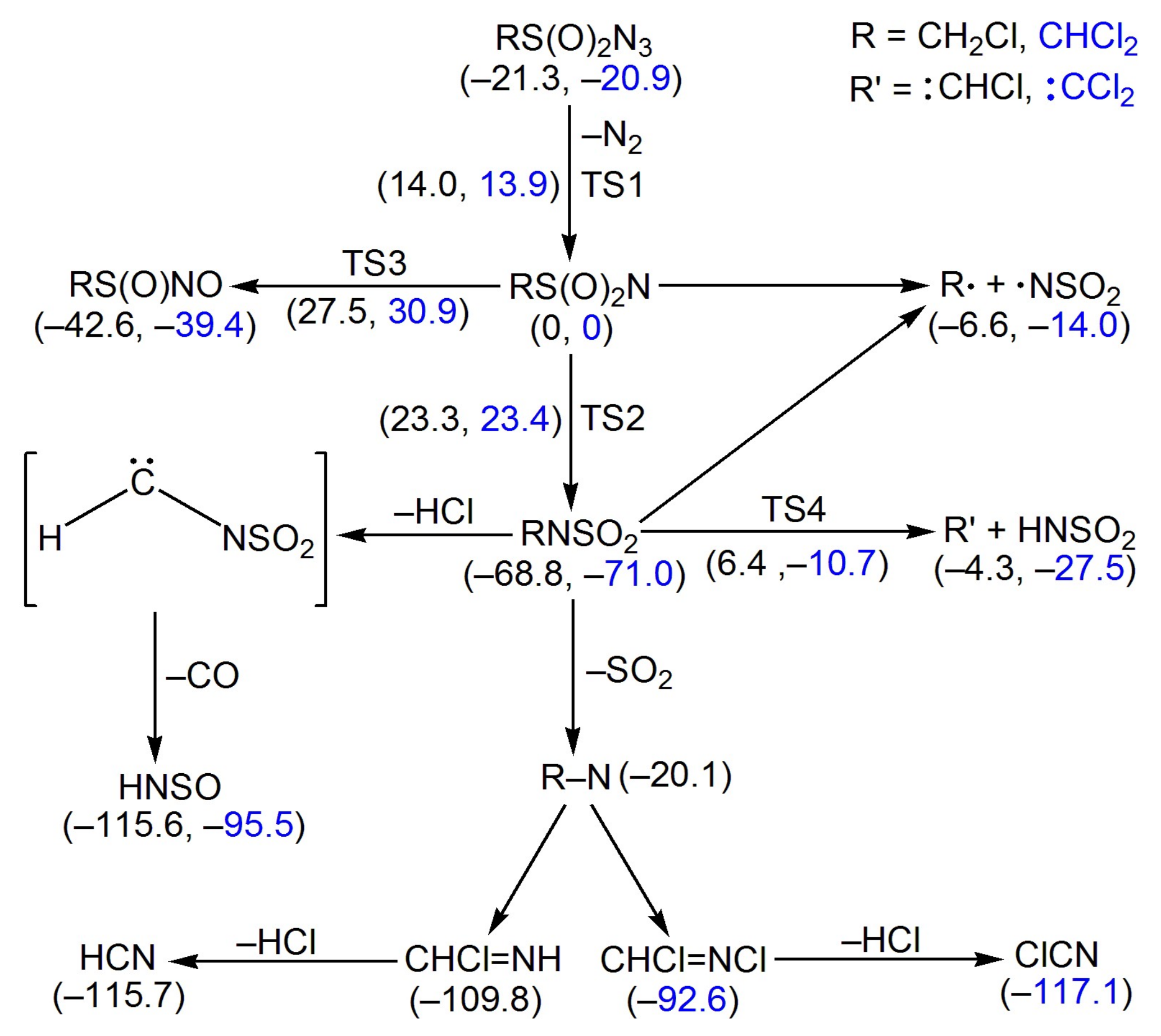 Molecules 23 03312 g006 550