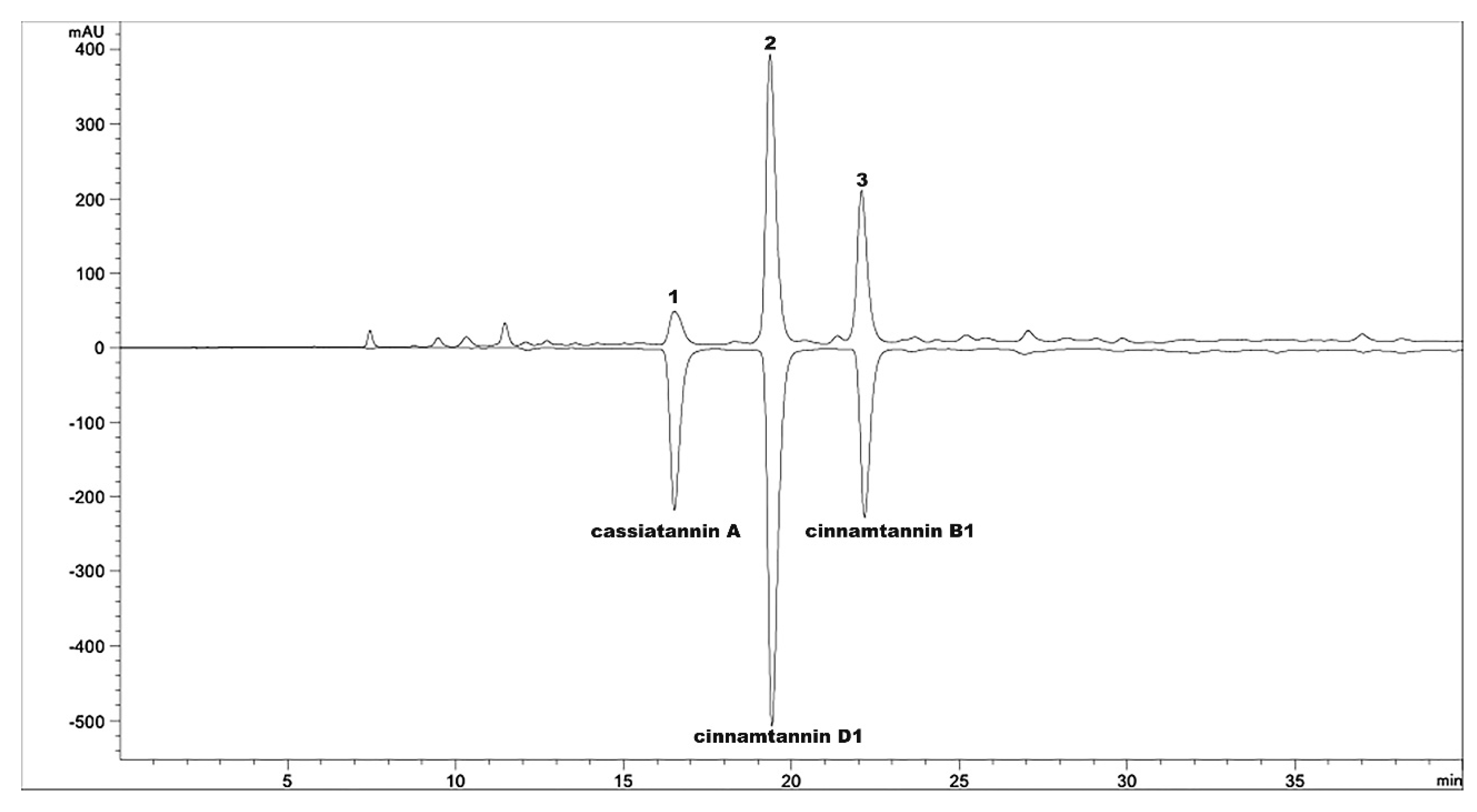 Molecules 23 03318 g010