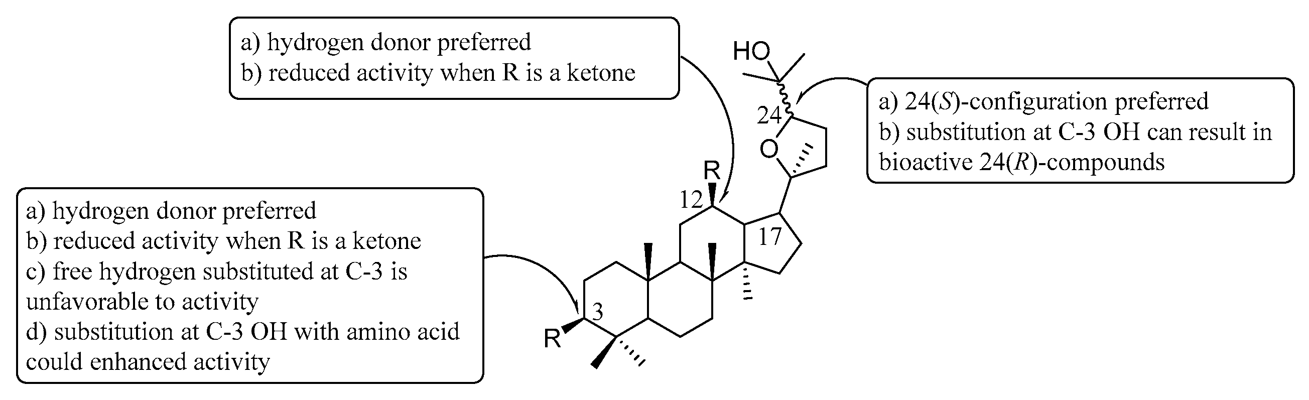 Molecules 23 03320 g002
