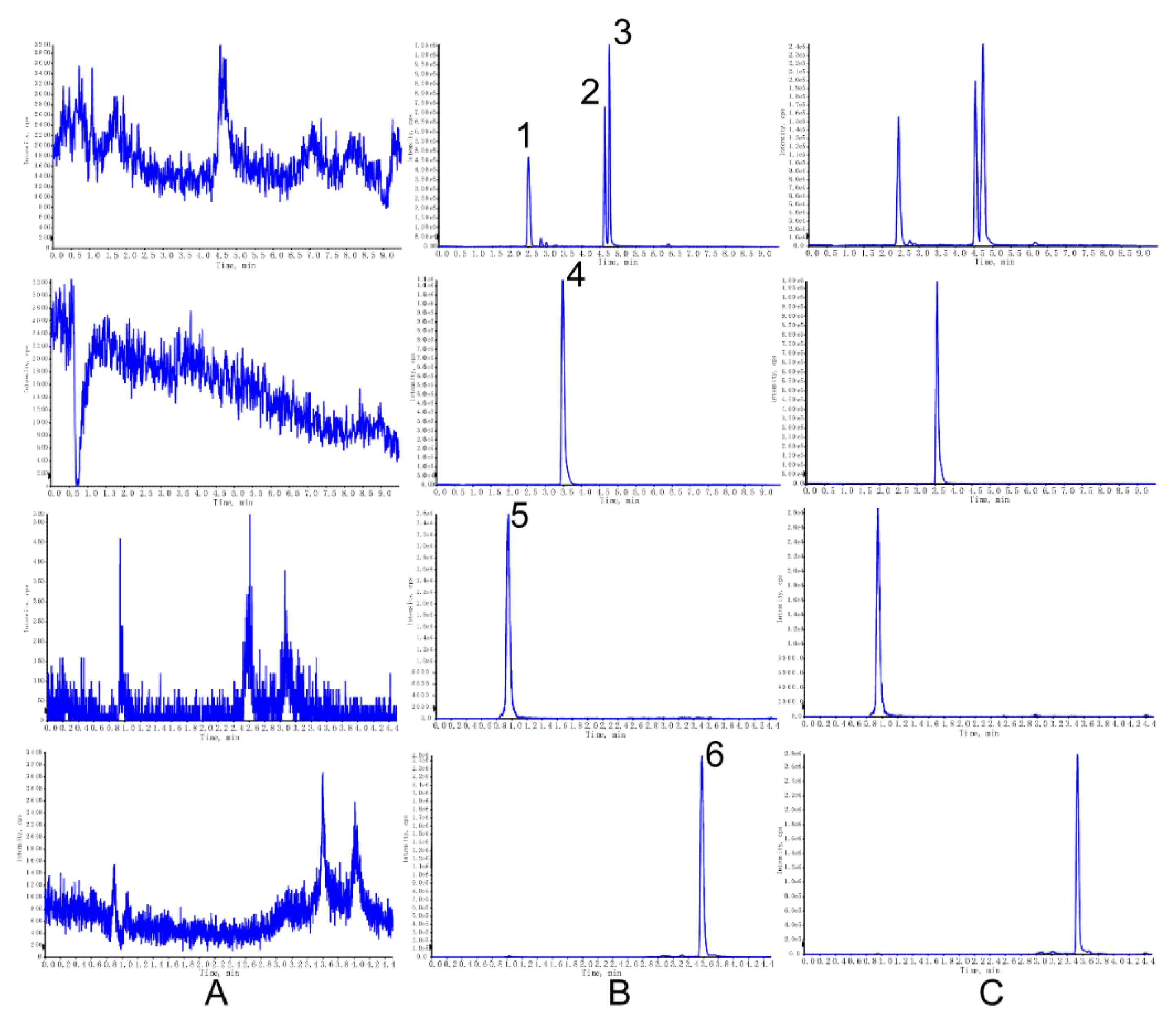 Molecules 23 03321 g001