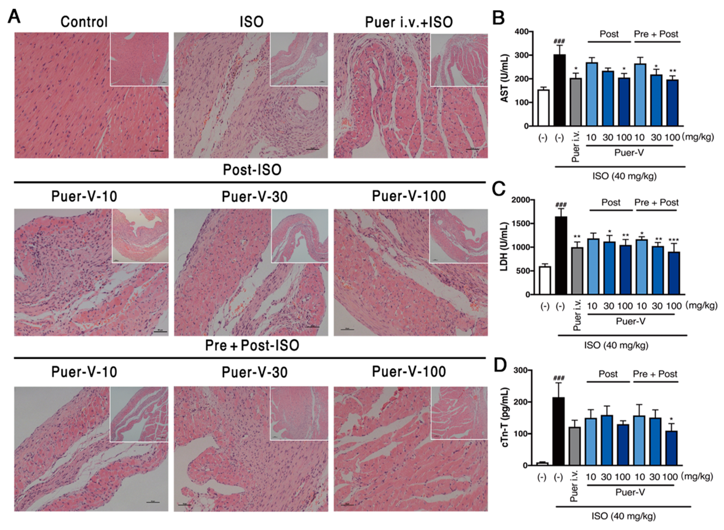Molecules 23 03322 g003 Molecules 23 03322 g003