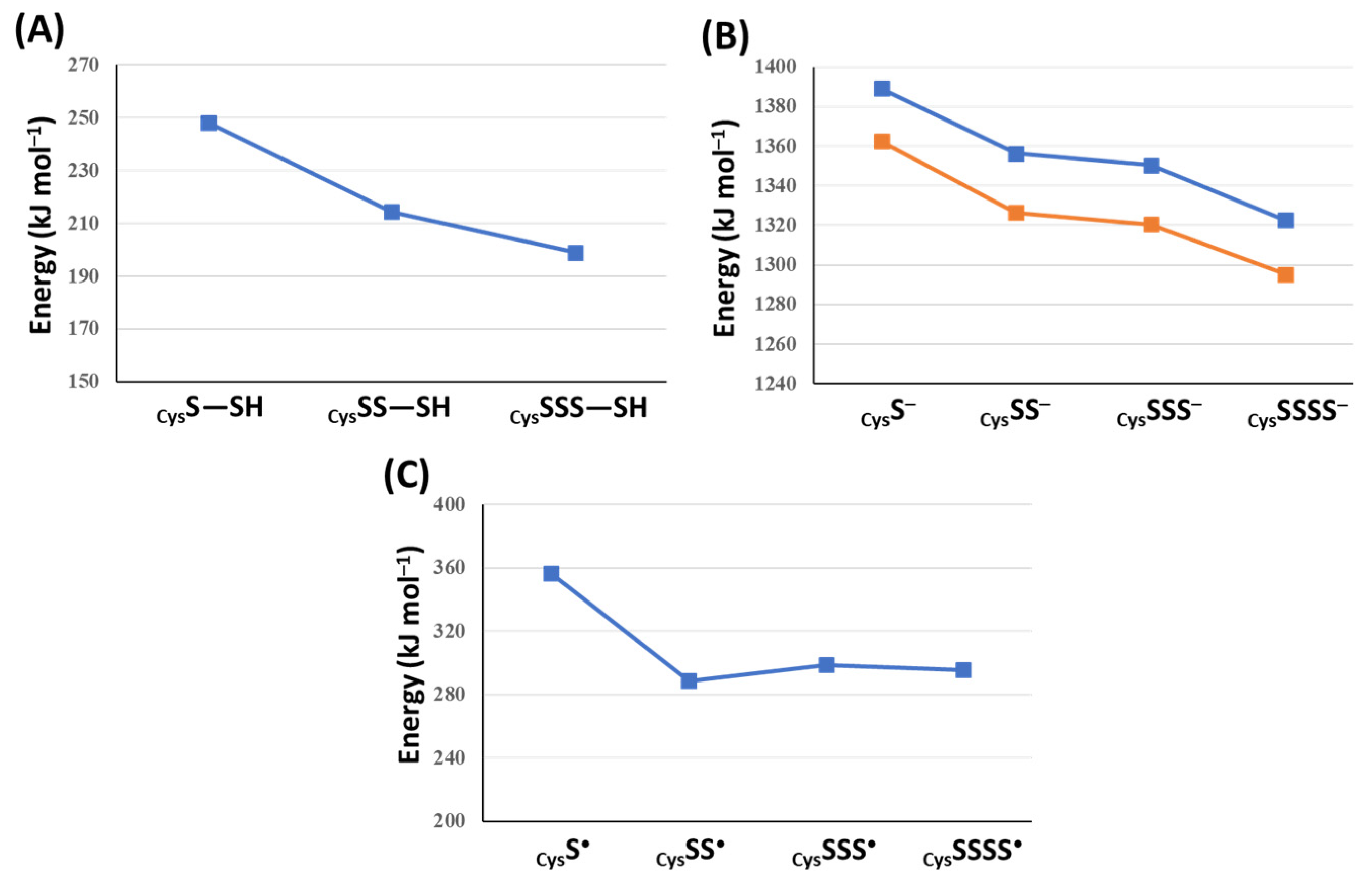 Molecules 23 03323 g002