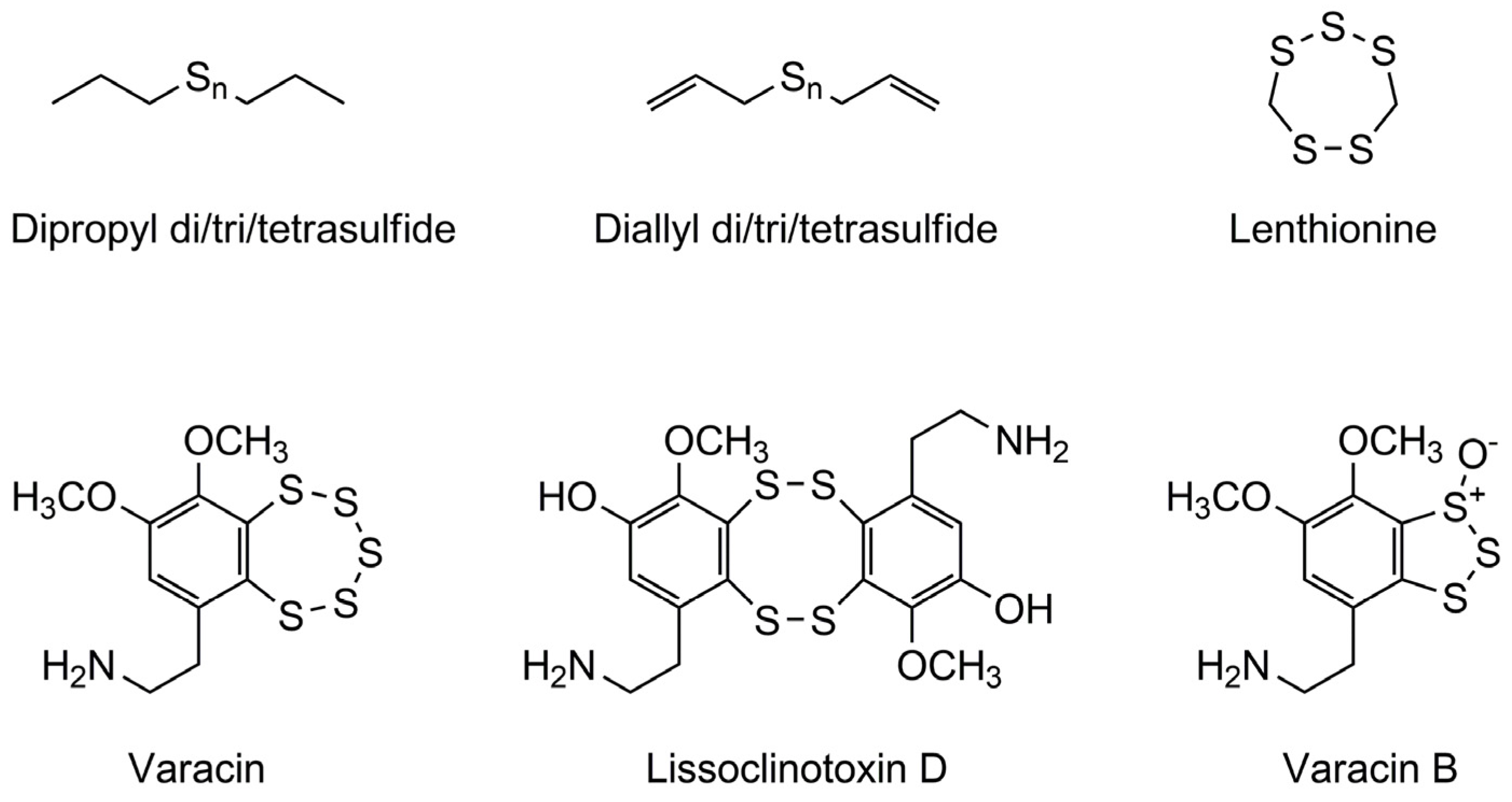 Molecules 23 03323 sch001