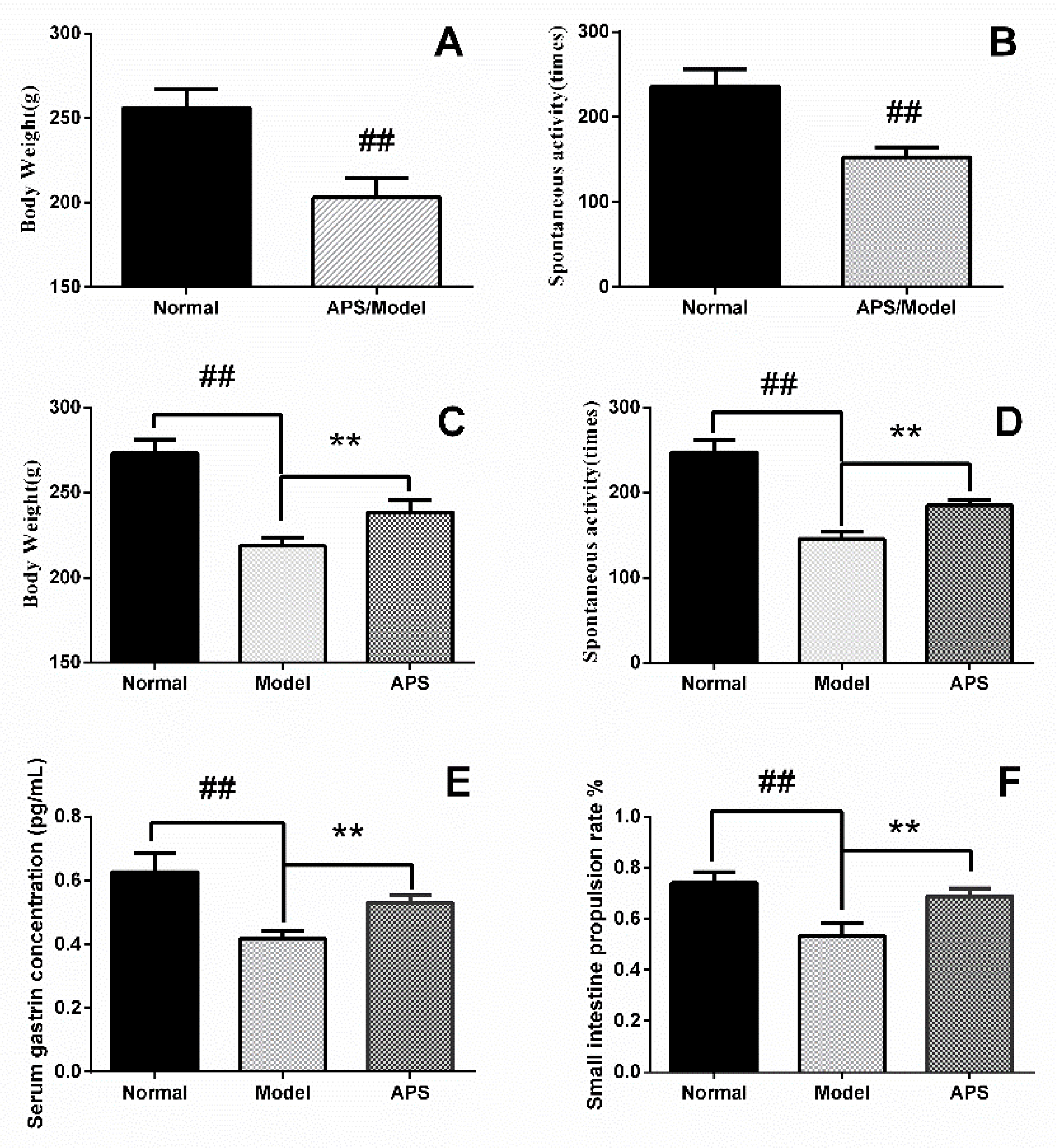 Molecules 23 03333 g001 Molecules 23 03333 g001