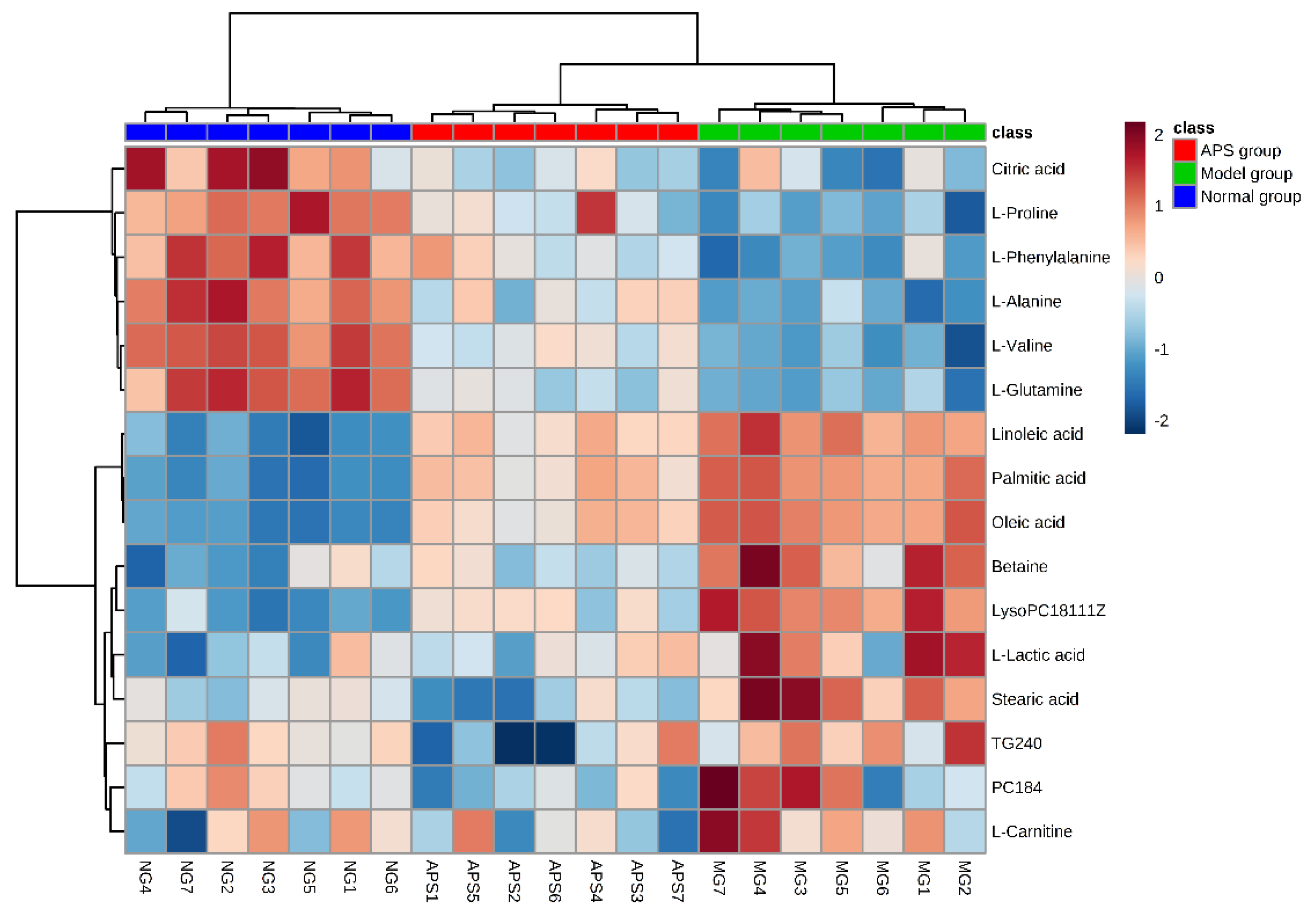 Molecules 23 03333 g004 Molecules 23 03333 g004