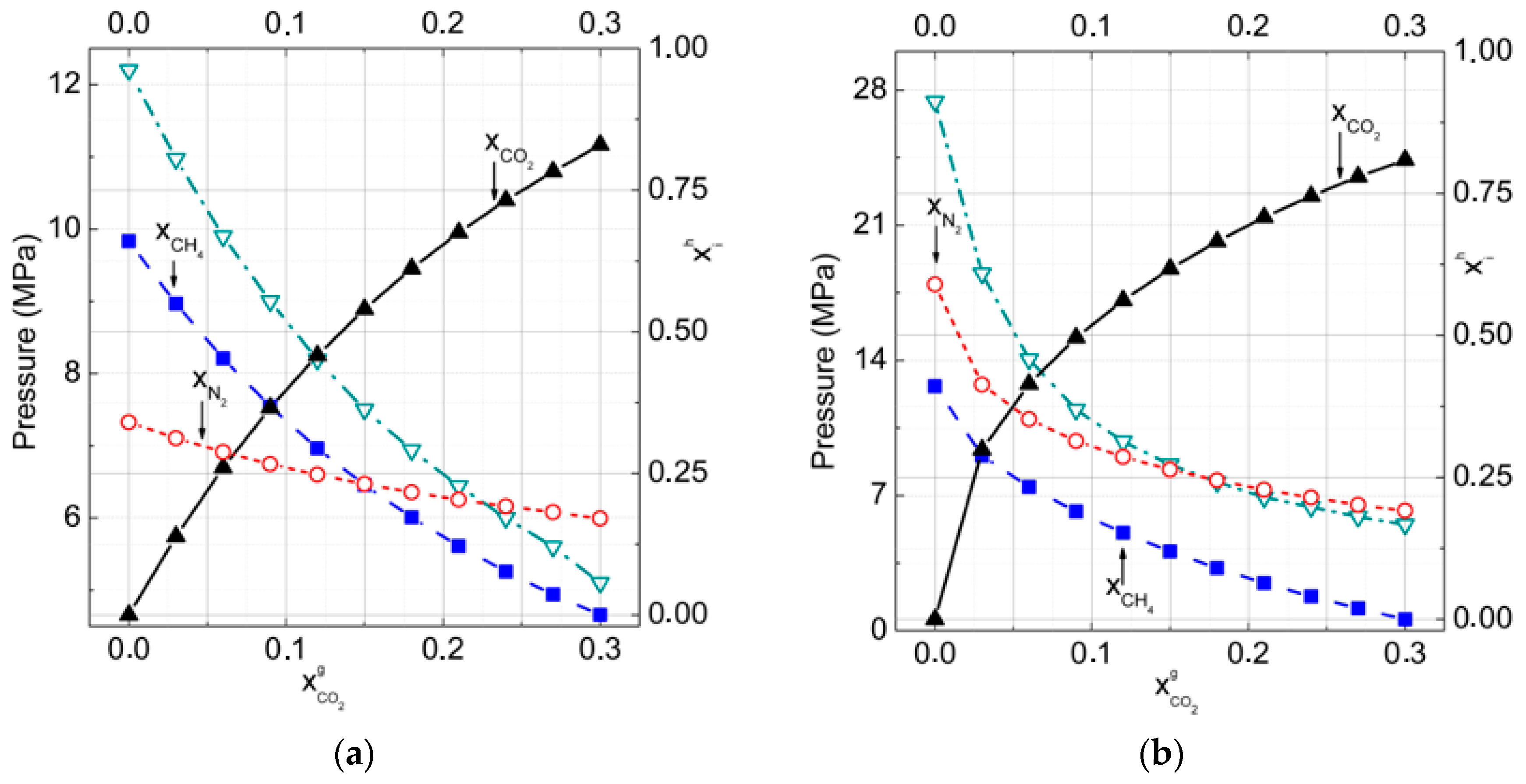 Molecules 23 03336 g007