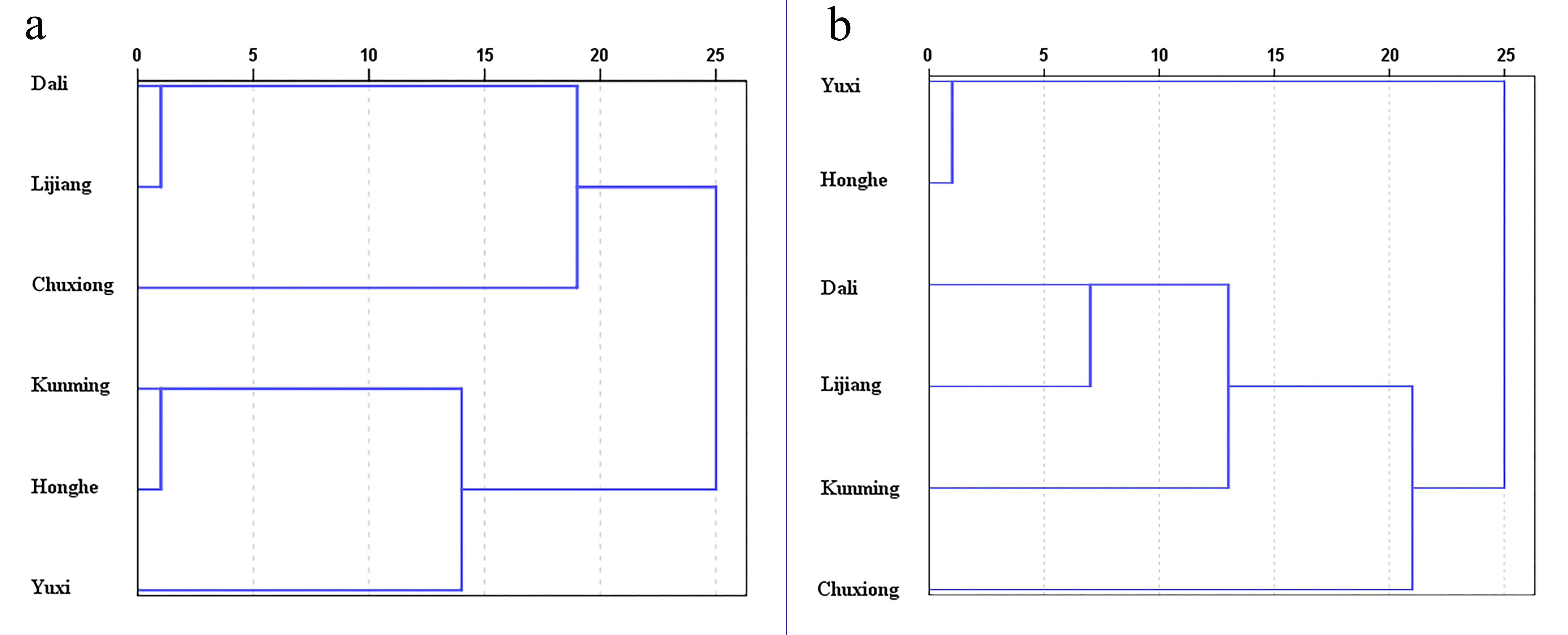 Molecules 23 03343 g008
