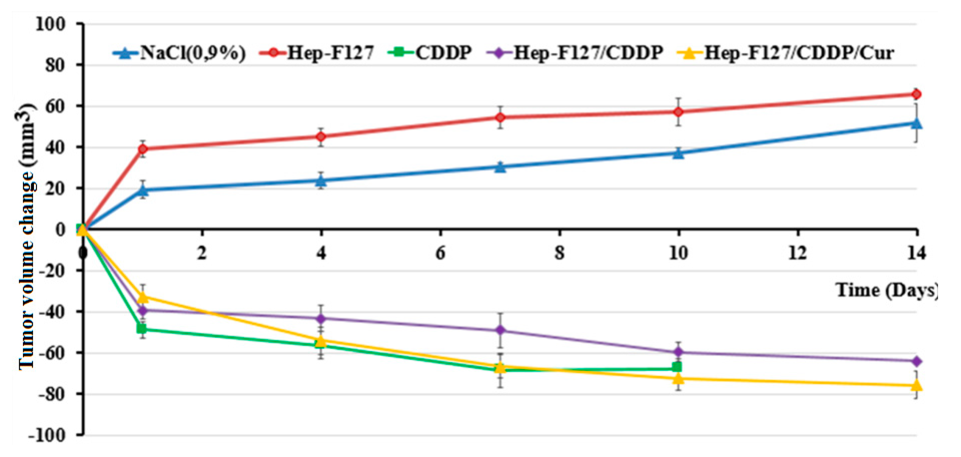 Molecules 23 03347 g008