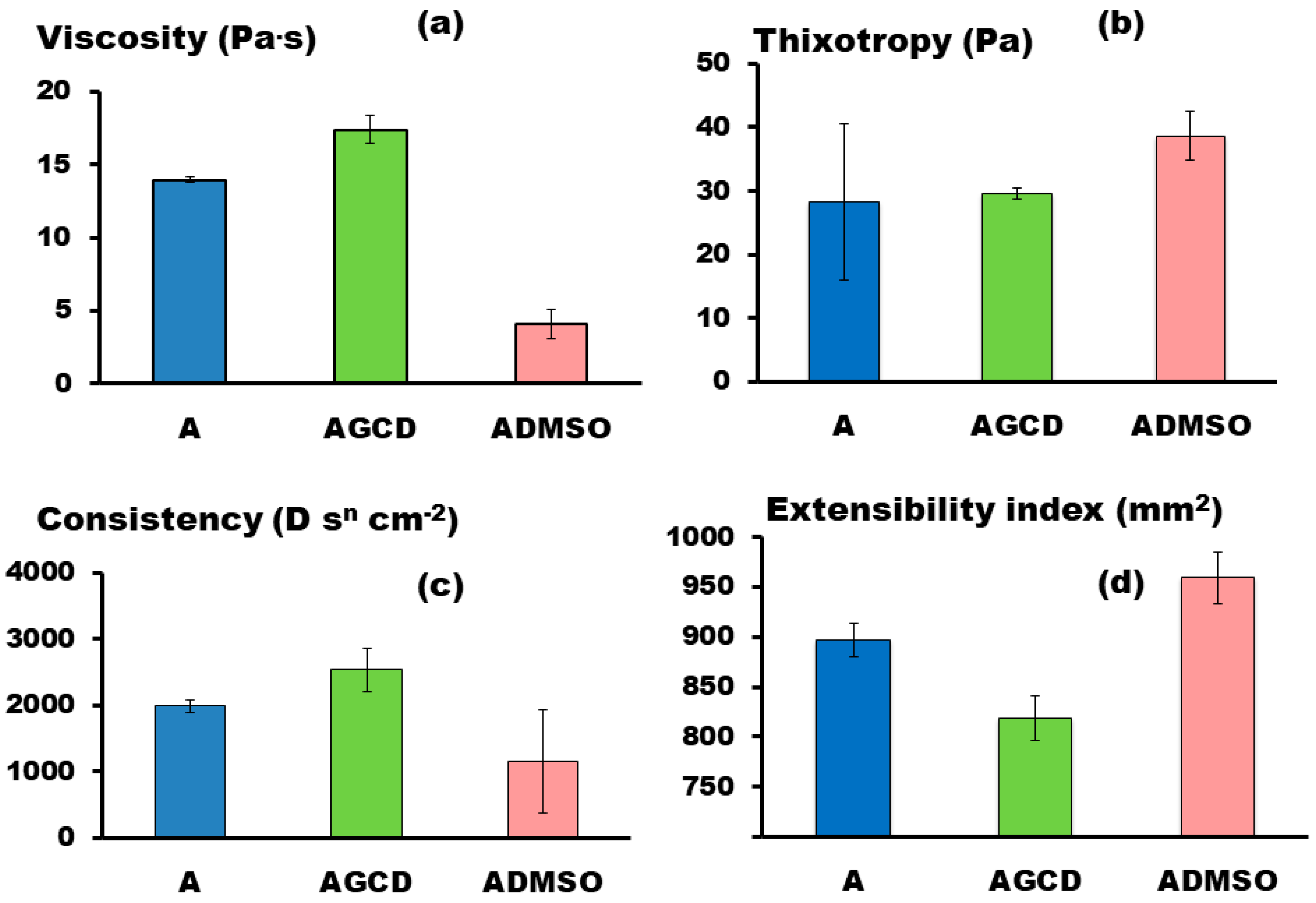 Molecules 23 03349 g002 Molecules 23 03349 g002