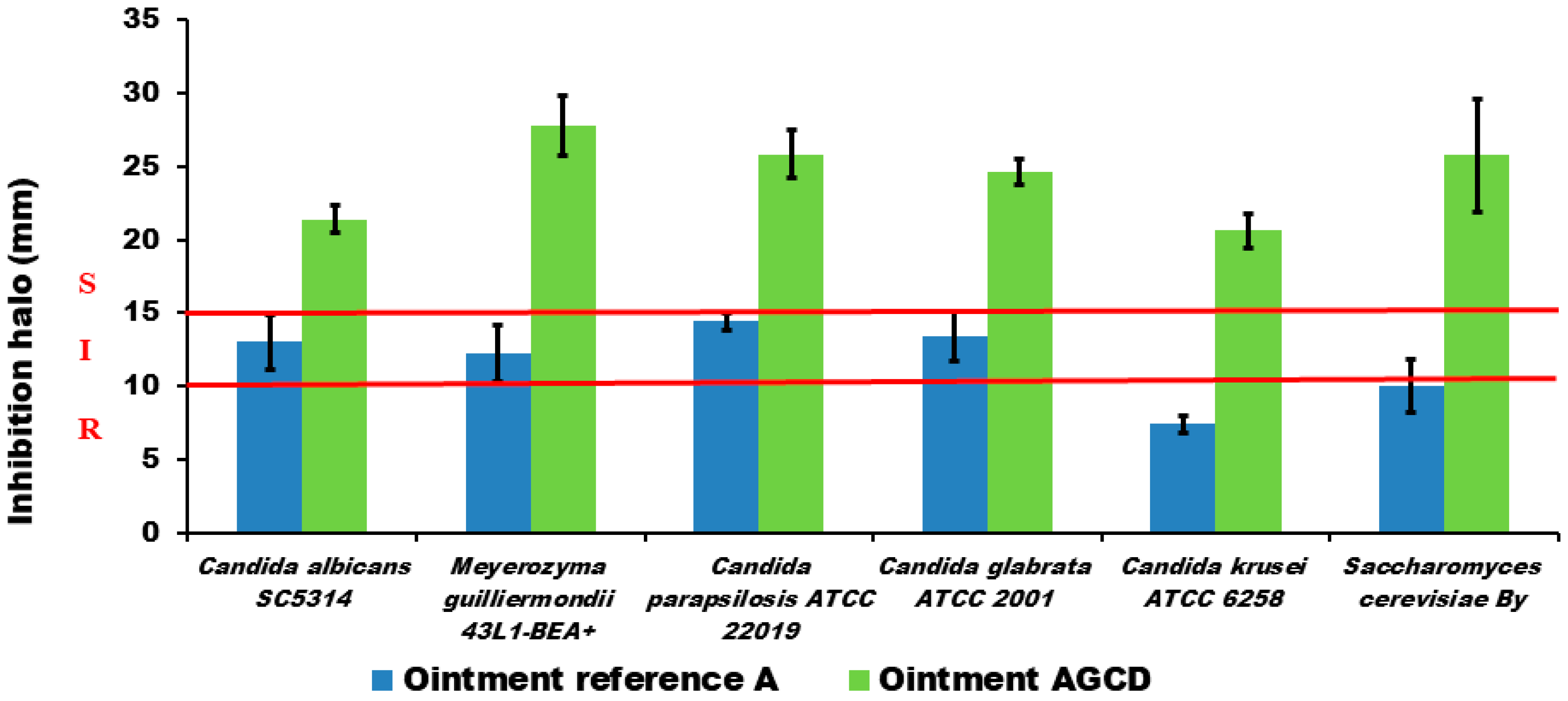 Molecules 23 03349 g005 Molecules 23 03349 g005