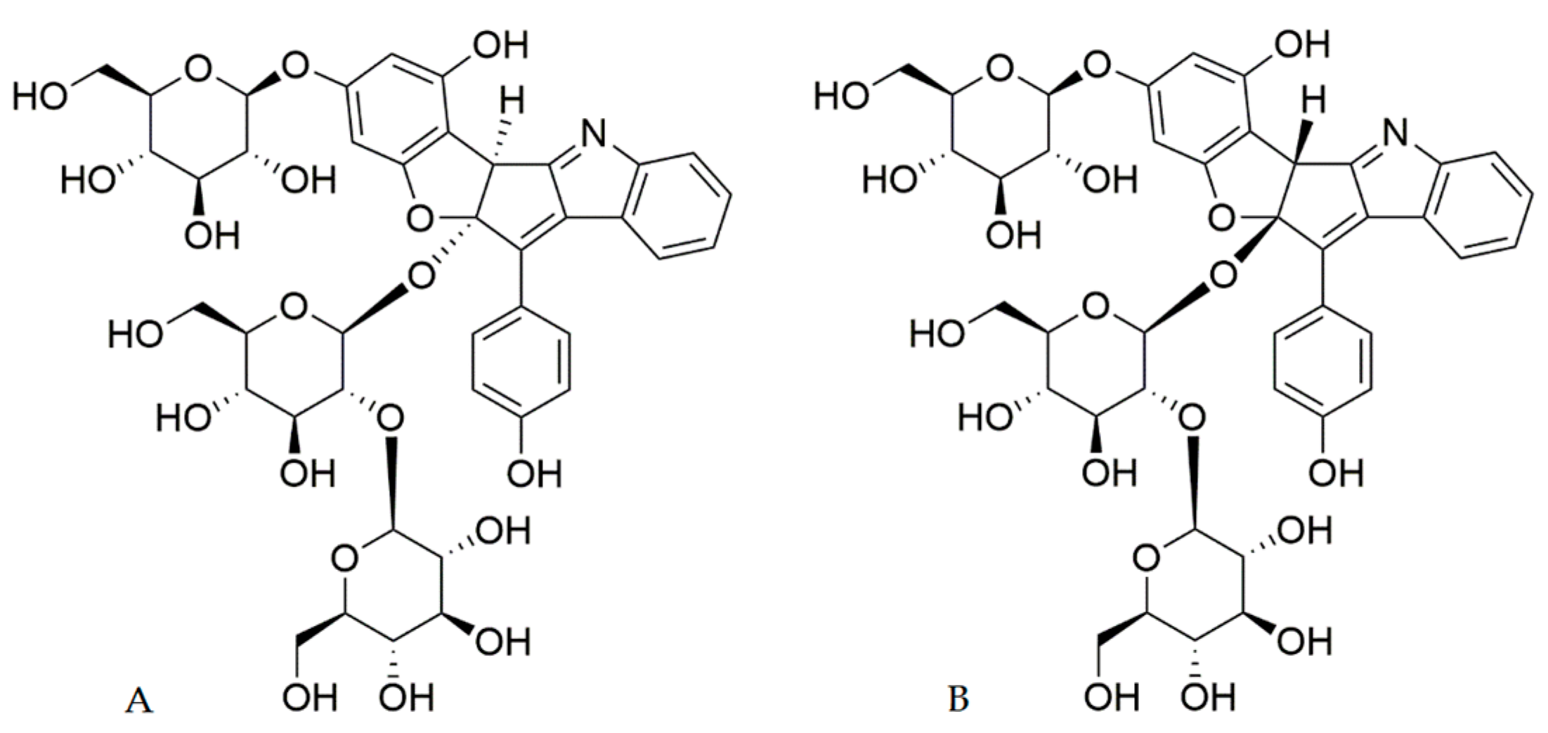 Molecules 23 03357 g001 Molecules 23 03357 g001