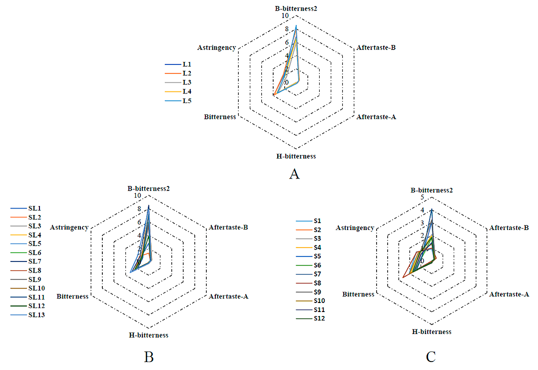 Molecules 23 03362 g001