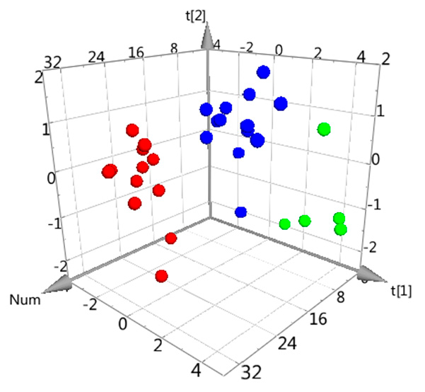 Molecules 23 03362 g002