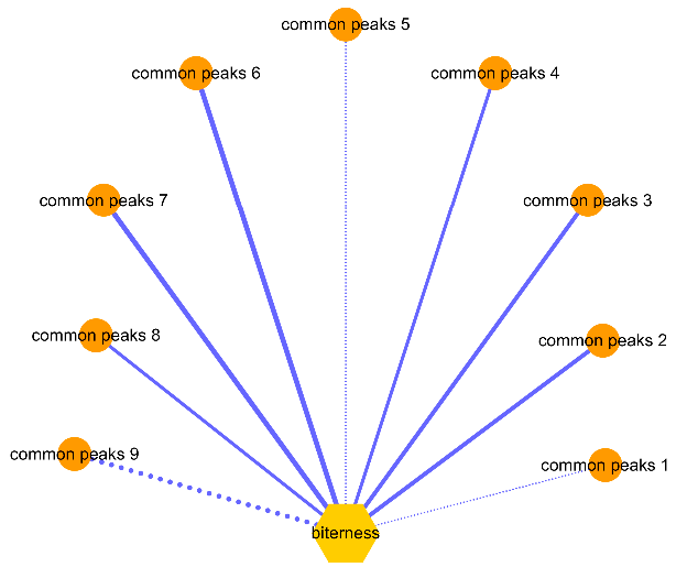 Molecules 23 03362 g004