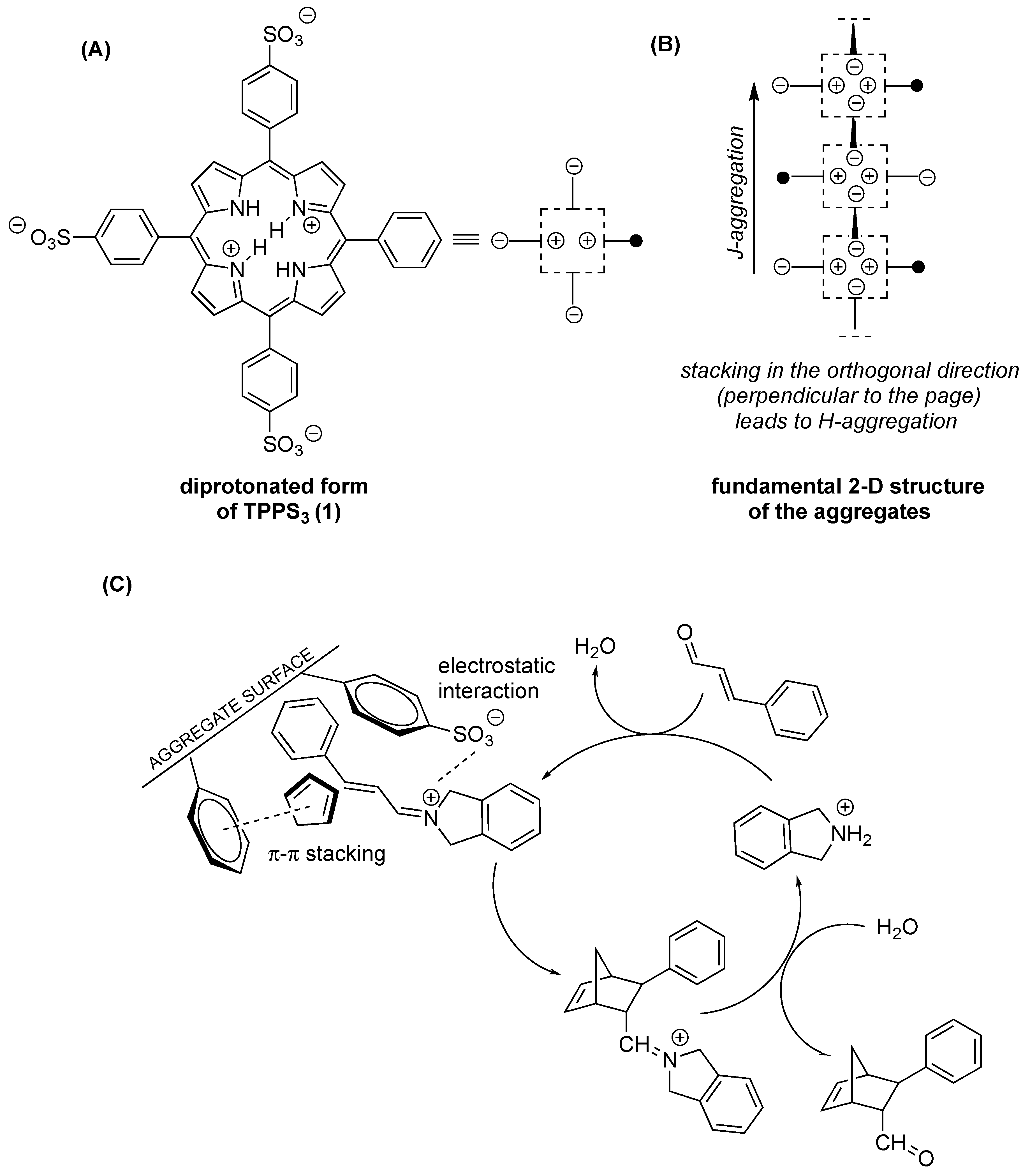 Molecules 23 03363 g003