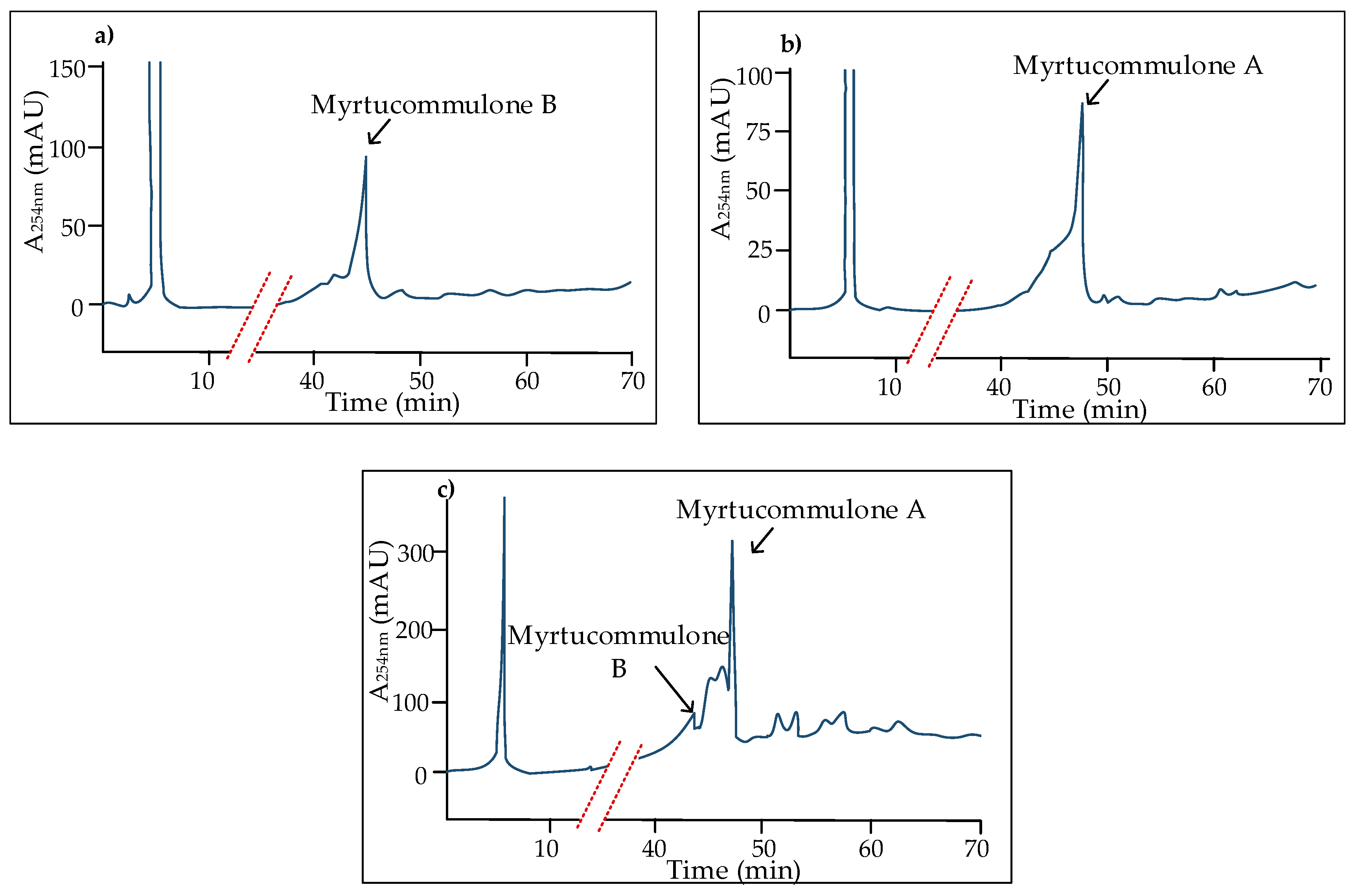 Molecules 23 03370 g009 Molecules 23 03370 g009