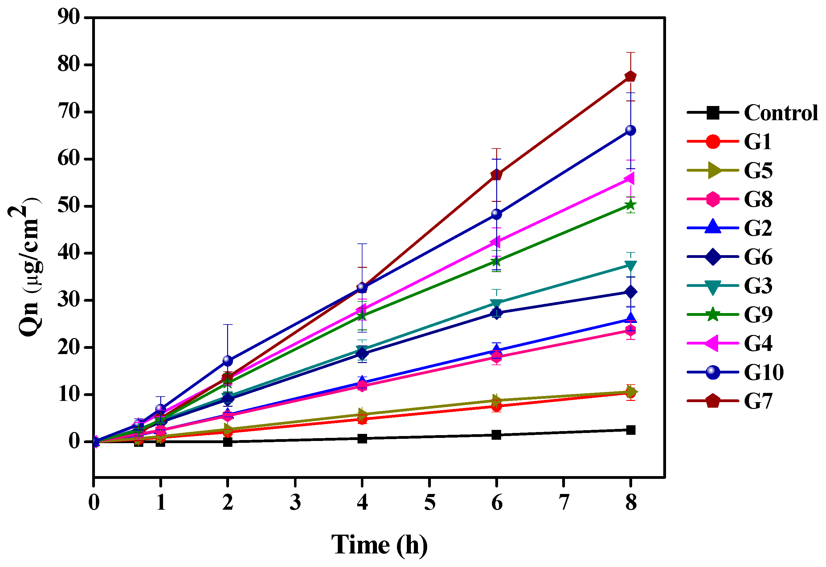 Molecules 23 03371 g004 Molecules 23 03371 g004