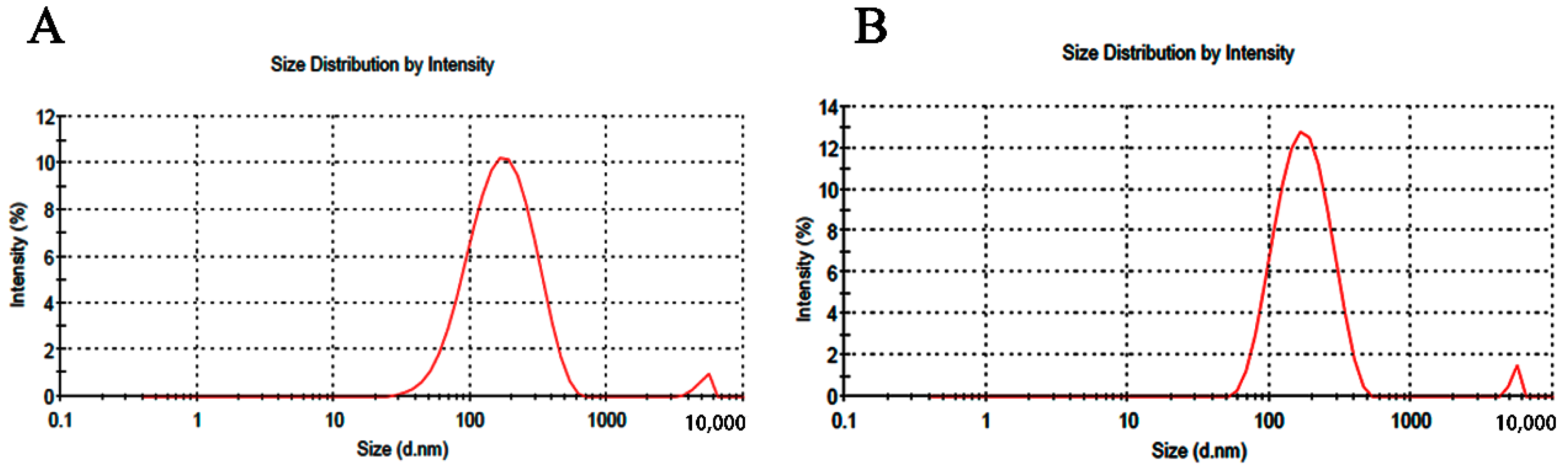 Molecules 23 03371 g007 Molecules 23 03371 g007