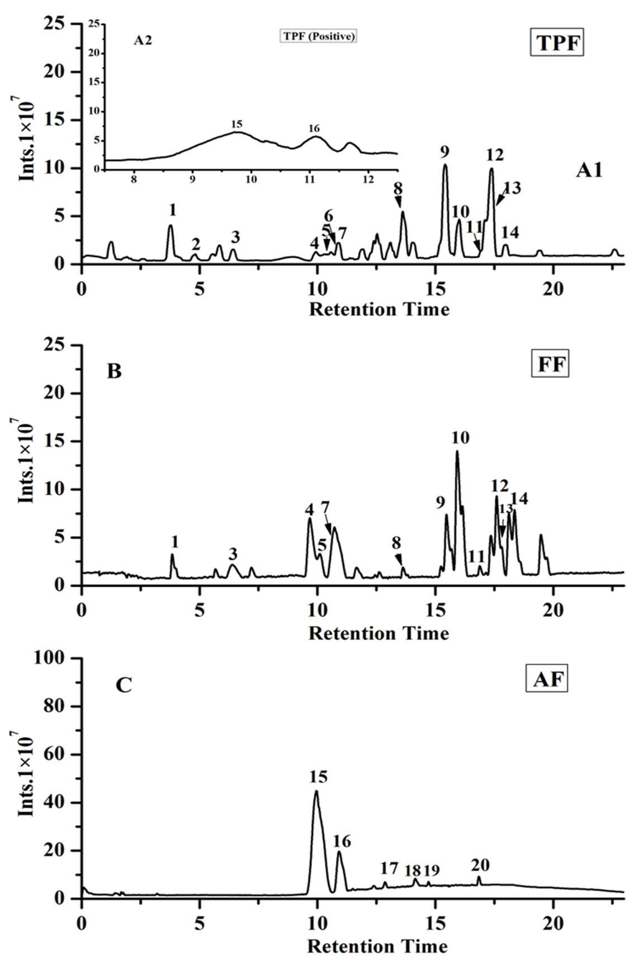 Molecules 23 03373 g001 Molecules 23 03373 g001