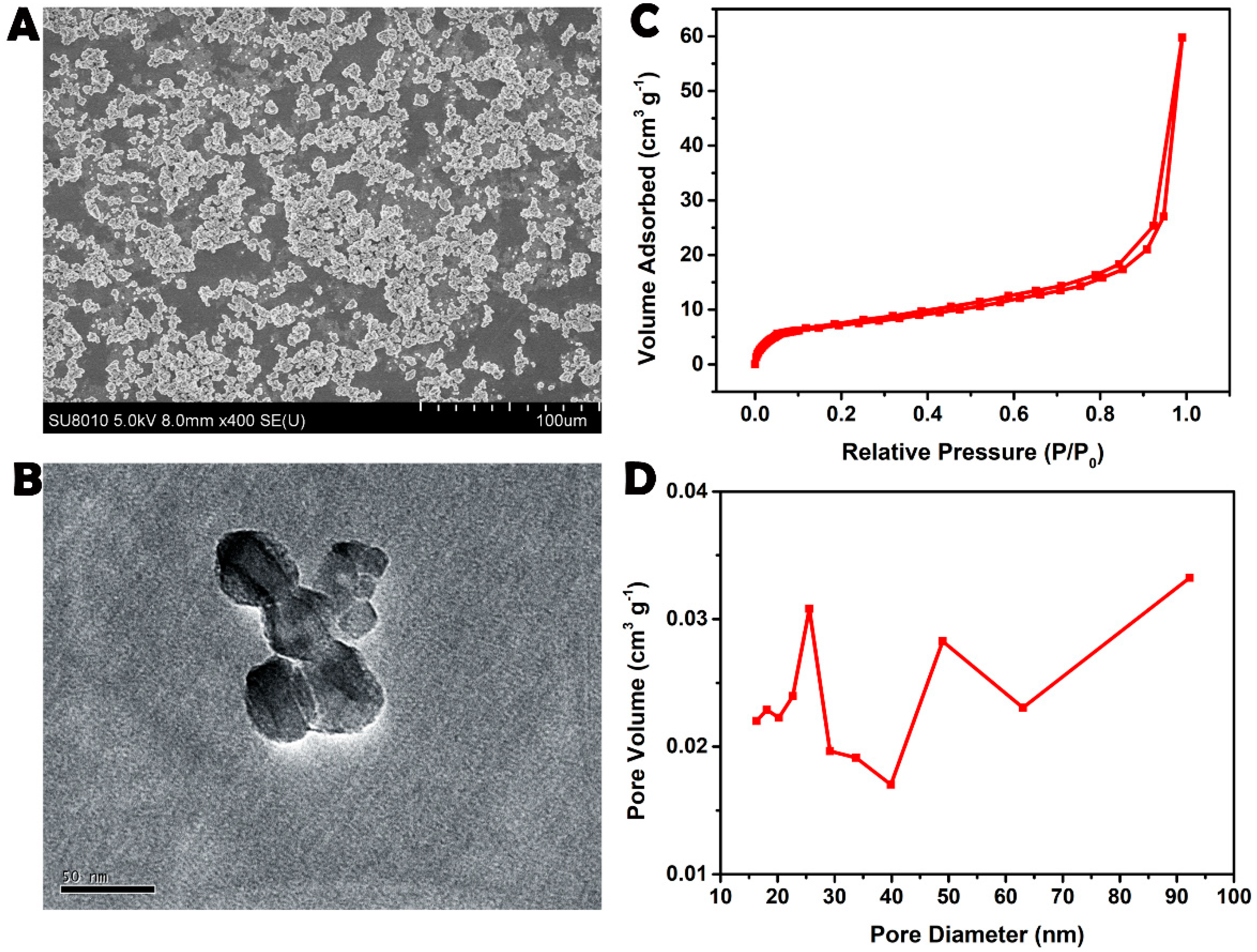 Molecules 23 03375 g001 Molecules 23 03375 g001