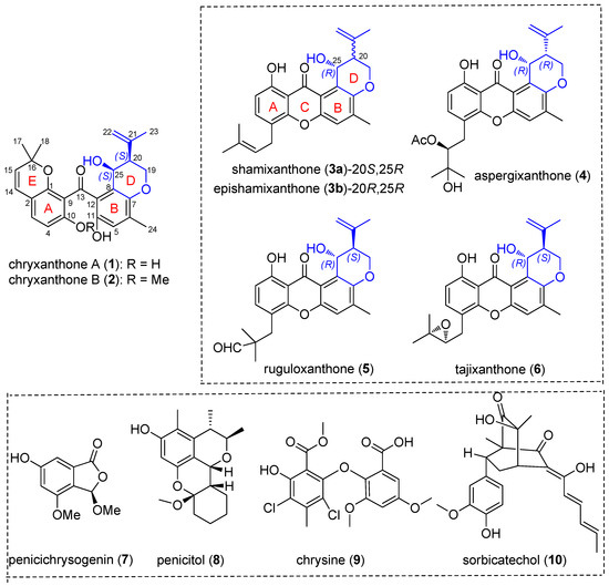 Molecules December 2018 Browse Articles